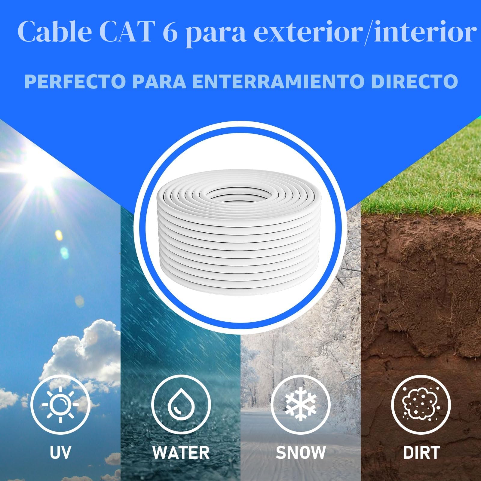 Granel Cable Ethernet Cat 6 De 30m, Bulk Cable de Red LAN FTP Blindado Para Internet Rápida & Fiable -AWG23 Cable a Granel Internet Anti-jamming Exterior Interior resistente a la intemperie(30 Metros)