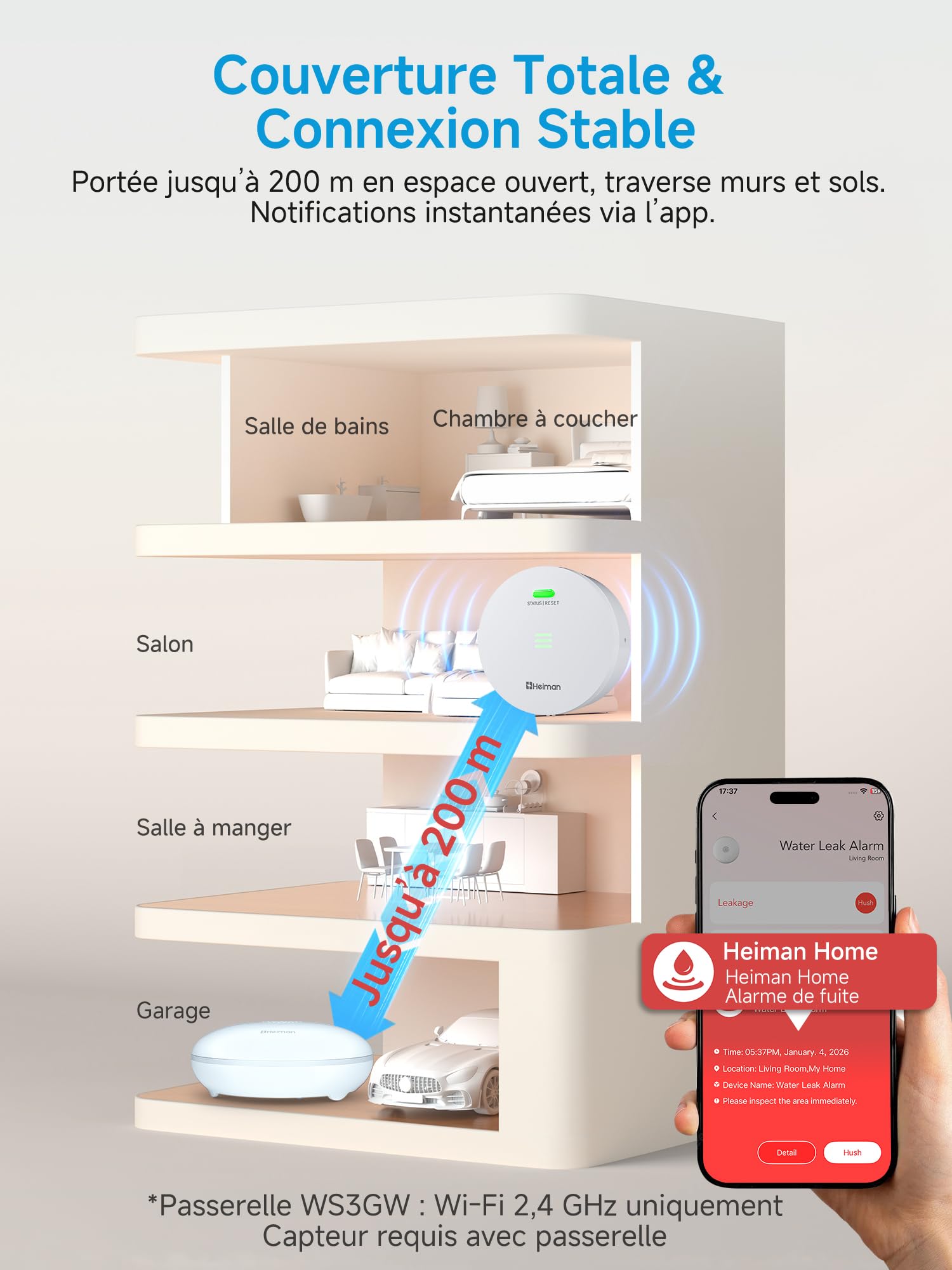 Heiman Détecteur de Fuite d'eau Intelligent avec Passerelle (Hub), Alerte App, Batterie 10 Ans, IP67 Étanche, Capteur WiFi pour Cave & Cuisine, Kit de Surveillance (2,4GHz Uniquement), HS2WL-R