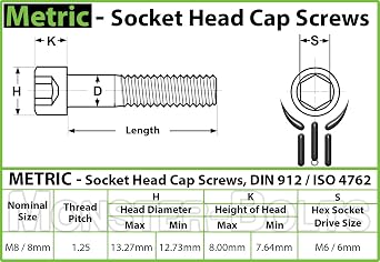 MonsterBolts - M8 x 100mm Socket Head Screws, DIN 912, Alloy Steel, Black Oxide, Partial Thread, 5 Pack