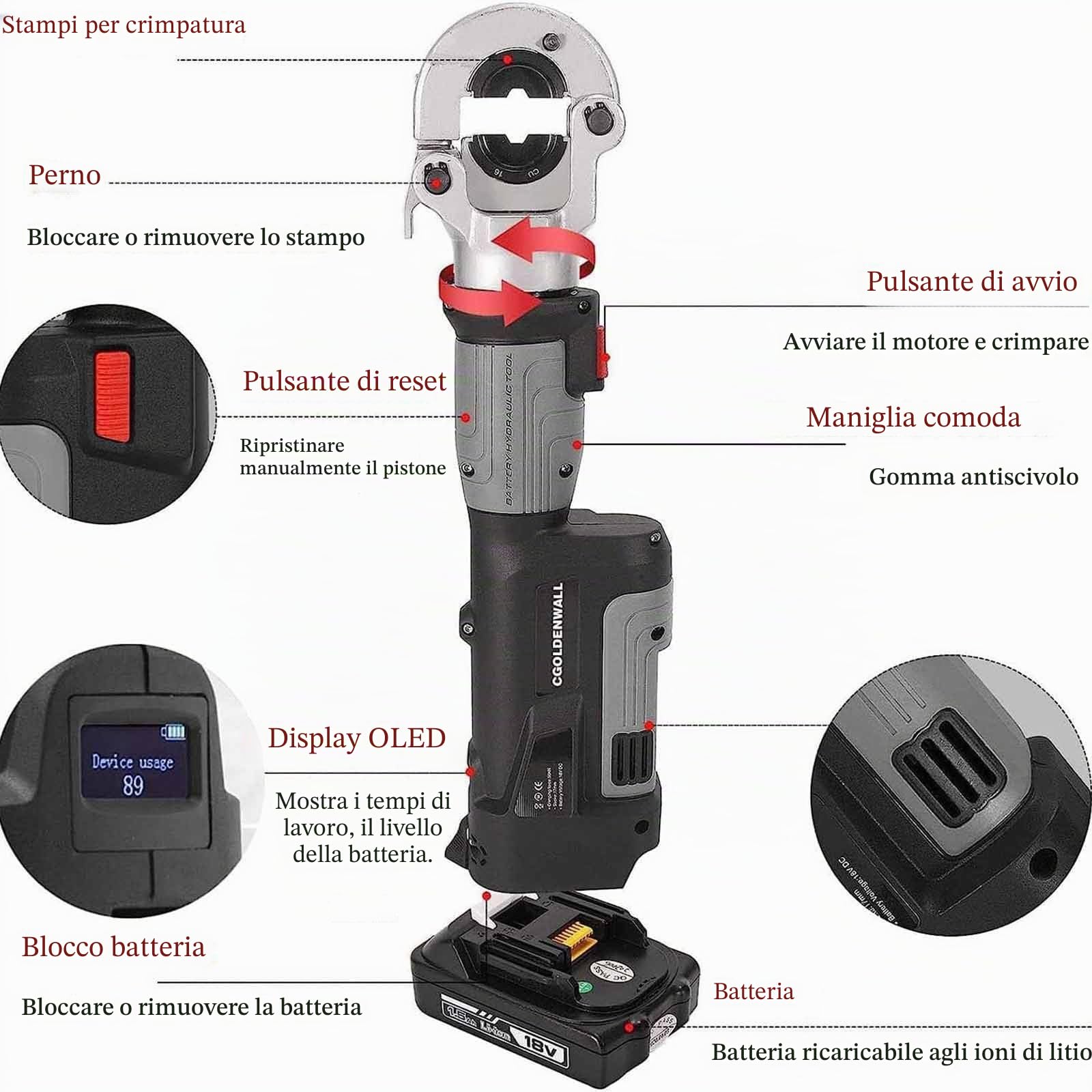 PixCy - Pinza Crimpatrice Idraulica Elettrica 10mm² a 300mm² per Terminali di Cavo - Utensile per Terminali Alimentato a Batteria