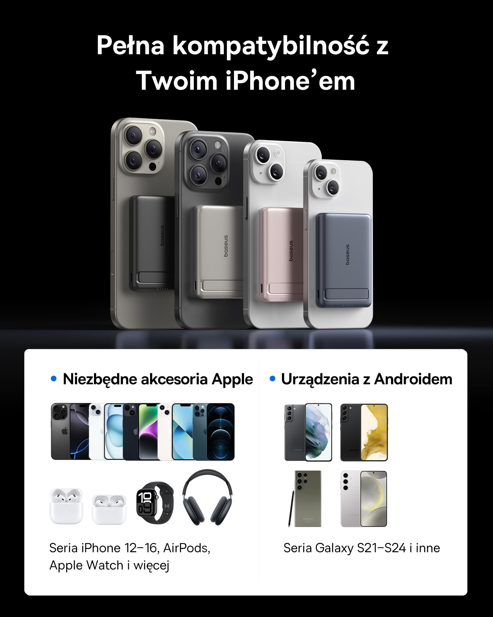 Baseus Mini MagSafe Powerbank 5000mAh Qi2 z certyfikatem ze składaną podstawką, PD 20W Magnetic Power Bank USB C Bezprzewodowy powerbank Kompatybilny z iPhone 16/15/14/13 / 12 / Pro/Pro Max Series,