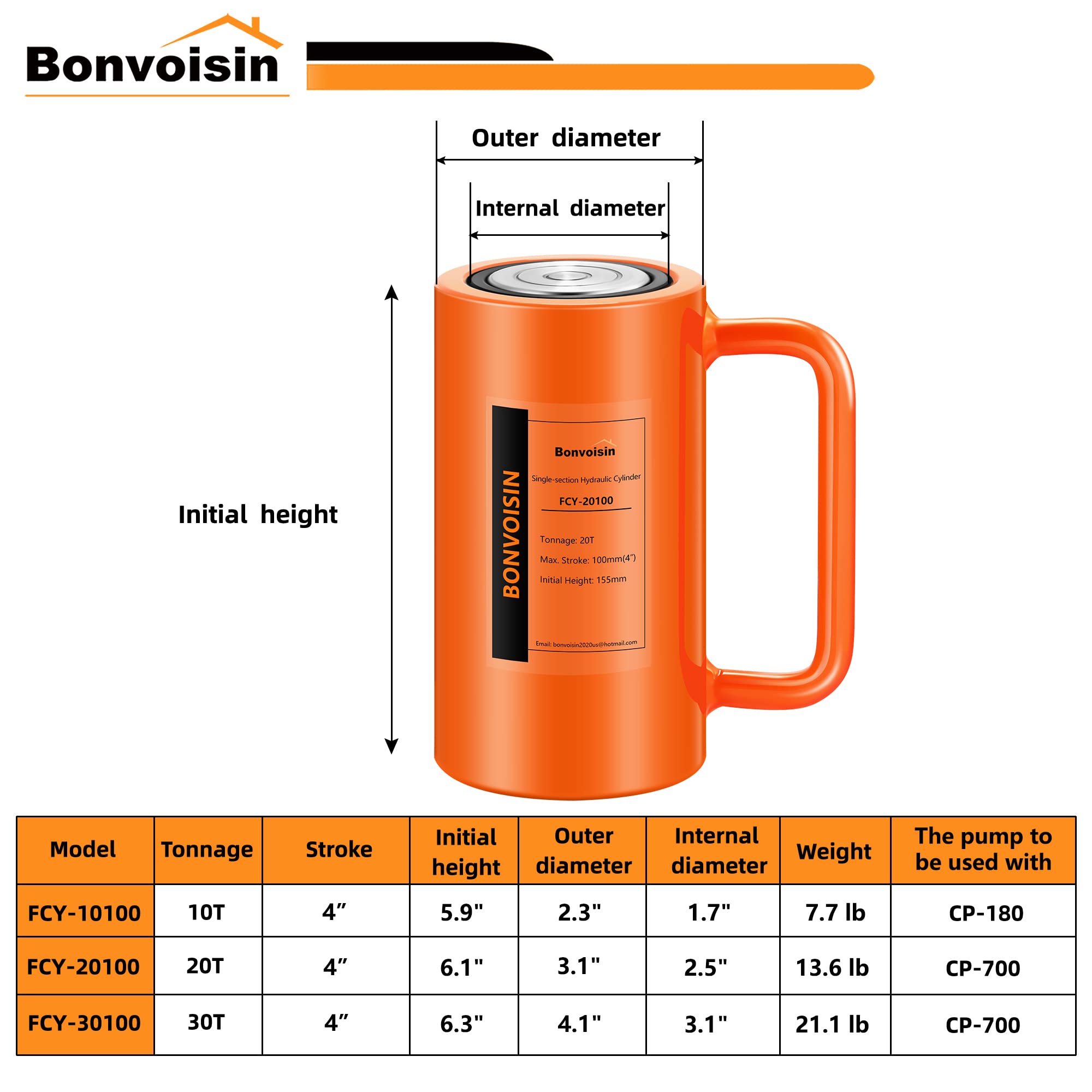 Amazon.com: Bonvoisin 20T Hydraulic Cylinder Jack Porta Power Ram
