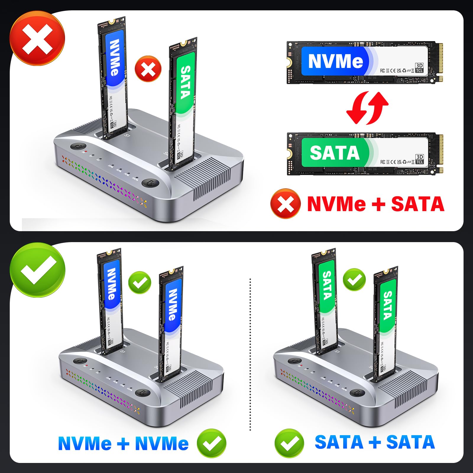 M.2 NVMe i klon SATA SSD, stacja dokująca 10 Gb/s, duplikator M.2 obsługuje klon offline, beznarzędziowa obudowa NVMe na USB, adapter obudowy SSD USB 3.2 Gen 2 do dysków SSD 2230/2242/2260/2280/22110