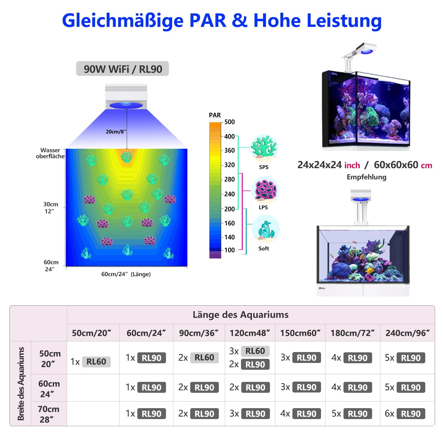 PopBloom RL90 WiFi Lampe Reef Aquarium Beleuchtung Led Meerwasser led beleuchtung für aquarium led lampen aquarium 24inch 2ft 60cm marine coral fish tank (1 RL90 WiFi mit Armhalterung)