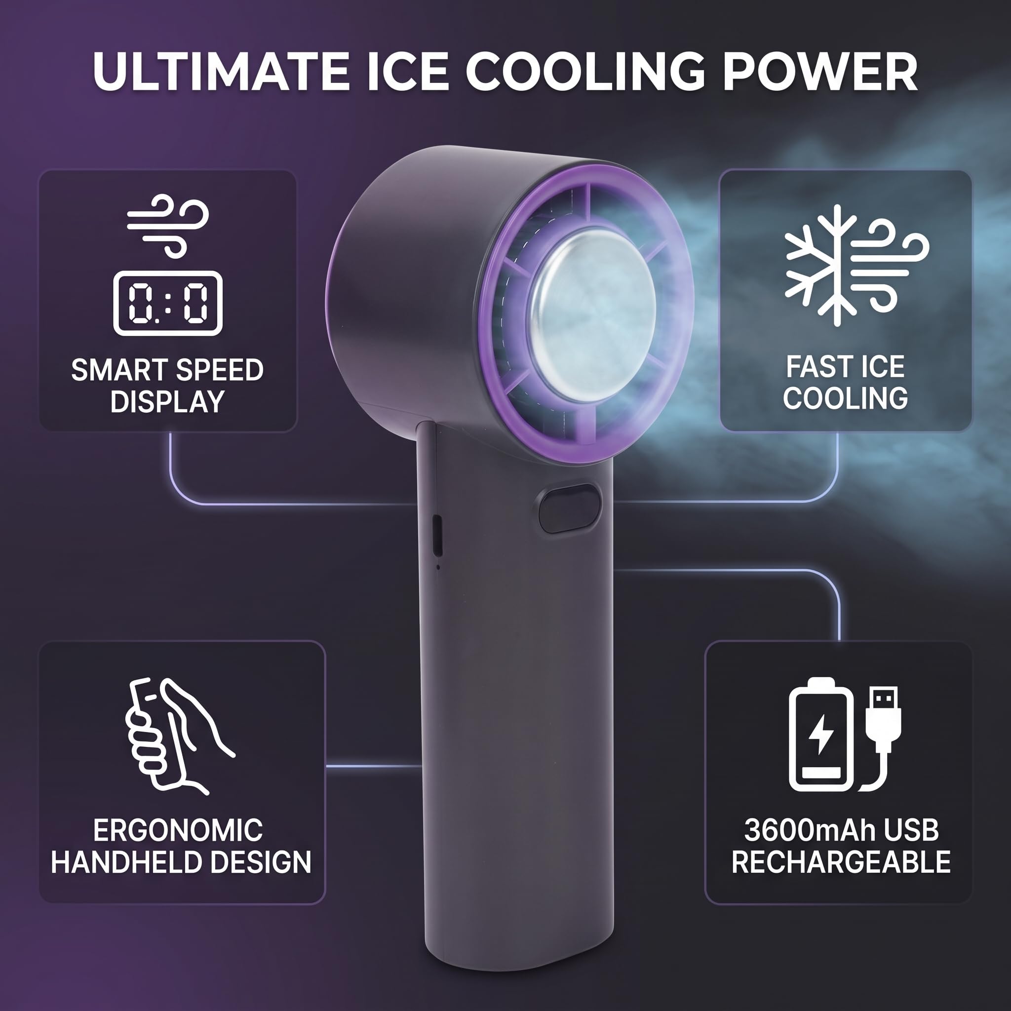 Mumusuki Ventilador Portátil de Mano, 3600 MAh con Batería USB Recargable Pantalla Digital Ventilador de Escritorio Personal Ventilador de Refrigeración para Oficina Regalo de Viaje Al