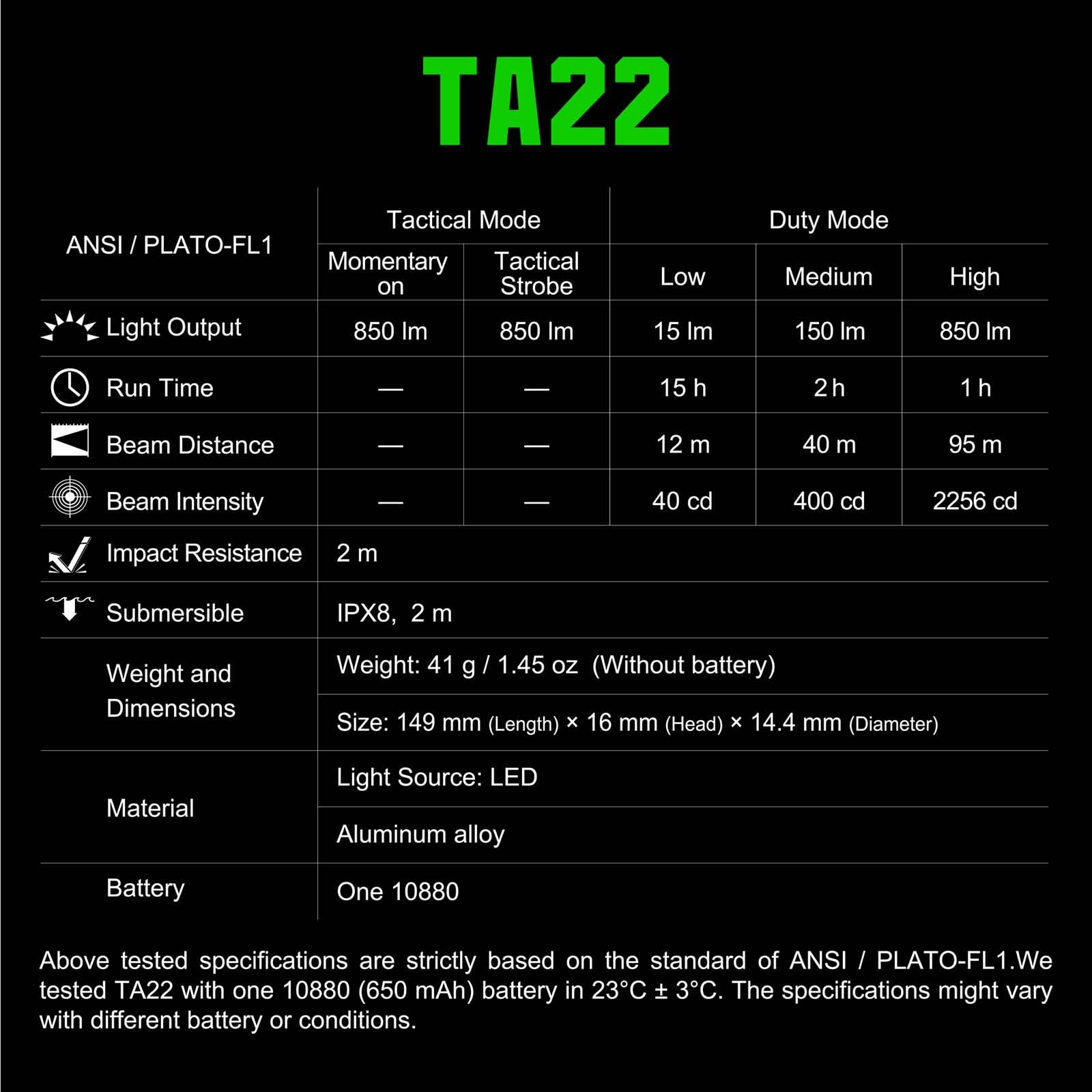 Nextorch TA22 - Linterna táctica recargable, 850 lúmenes, LED EDC de alto brillo, IPX8 impermeable y resistente a los impactos, linterna portátil con clip para bolsillo, hogar, emergencia, seguridad