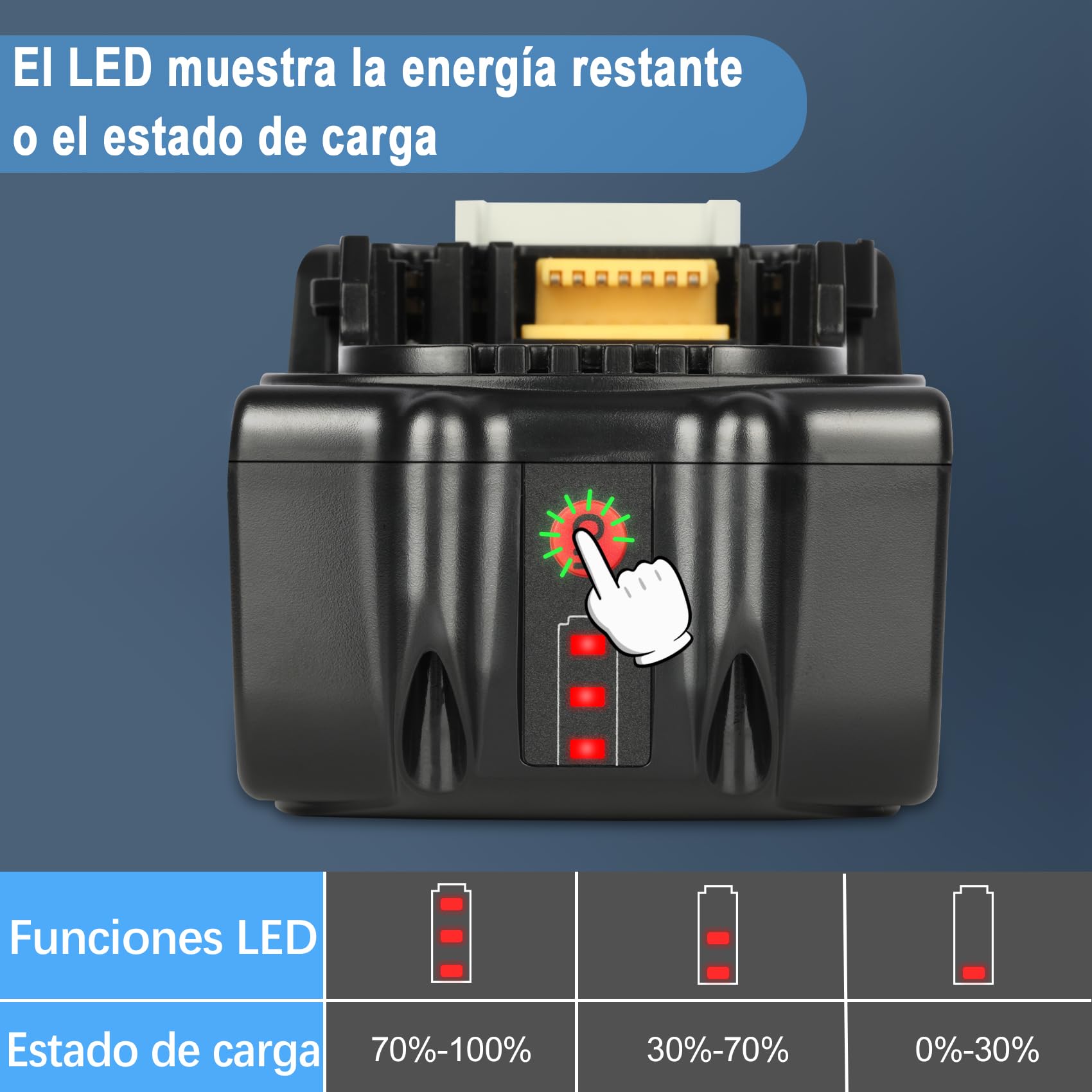 2Pcs 18V 5.5Ah BL1860B Batería de Repuesto para Makita 18V Batería | lithium bateria para makita 18 volt BL1850 BL1860 BL1860B BL1850B ,con Indicador LED, Recargable，Protección inteligente