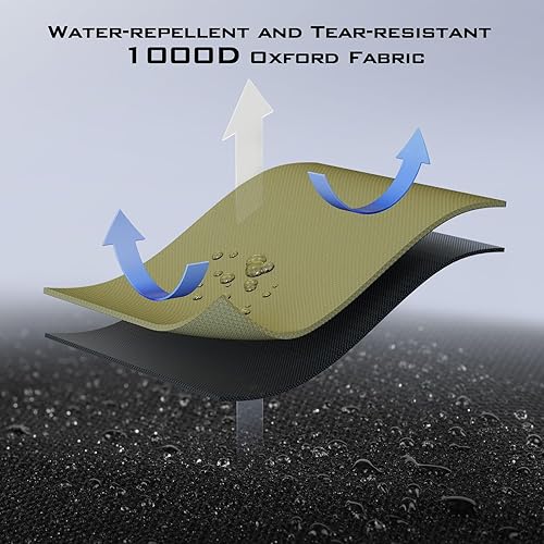 Miniatura 7 de KastKing BlowBak - Bolsa táctica para aparejos de pesca, mochila de pesca ligera, almacenamiento para equipo y equipo, regalo para hombres