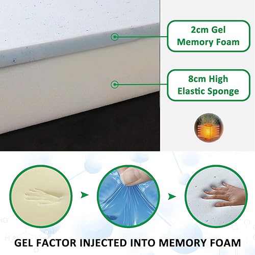 Miniatura 6 de Cubrecolchón de espuma viscoelástica de gel, cubrecolchón de enfriamiento blanco tamaño Queen, protector de colchón de enfriamiento ajustable,