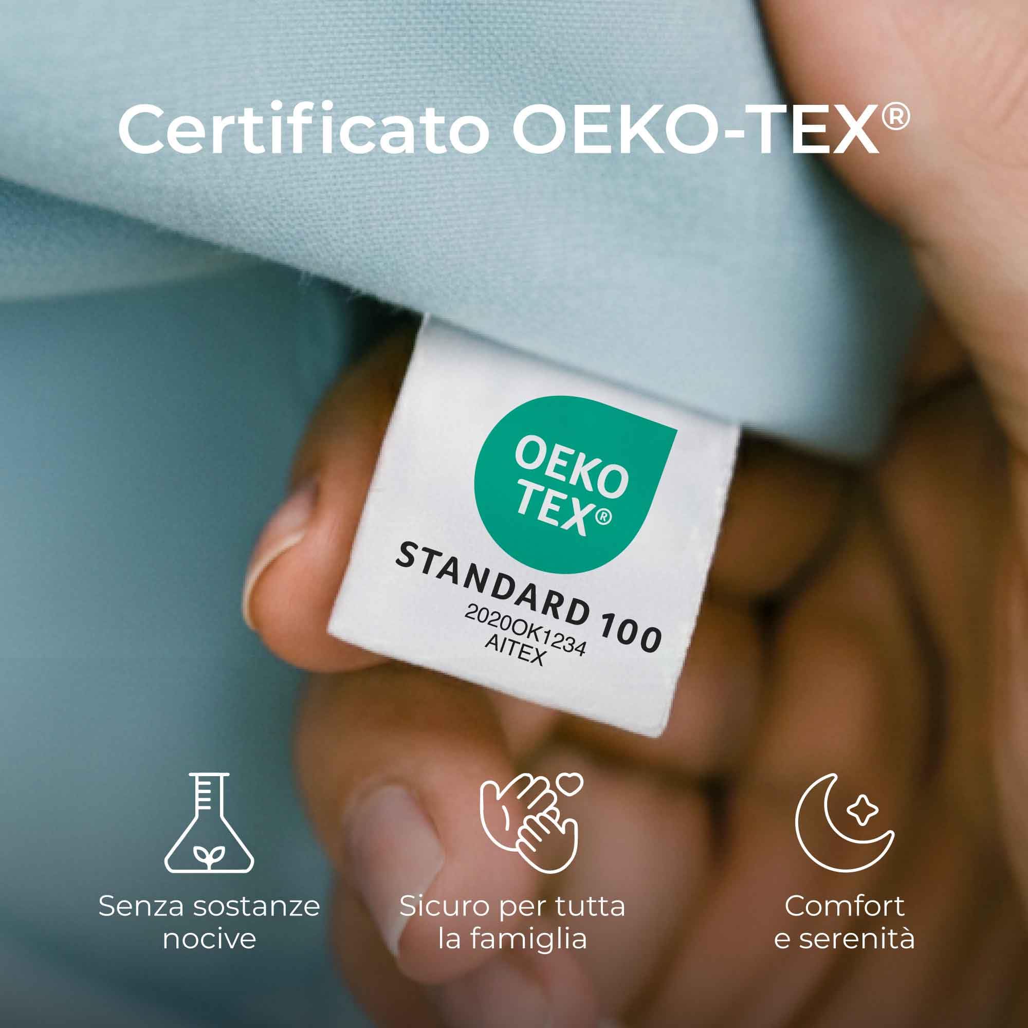 Federe 40x145 Cotone Rinforzato (Set da 2) - Blu Chiaro - Trama Fitta a 57 Fili/cm² - Federe Cuscini 40x145 cm - Federe Cuscino 40x145 Certificate Oeko Tex - Dreamzie