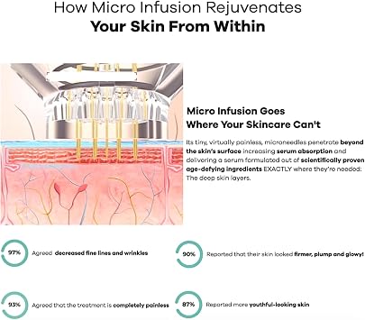 Sera - nova Micro Infusion System for Face – 0.05mm Derma Stamp with Collagen Peptide Serum | At-Home Microneedling Kit for Fine Lines, Hydration & Radiance | Micro Needling Serum 1-Month Supply