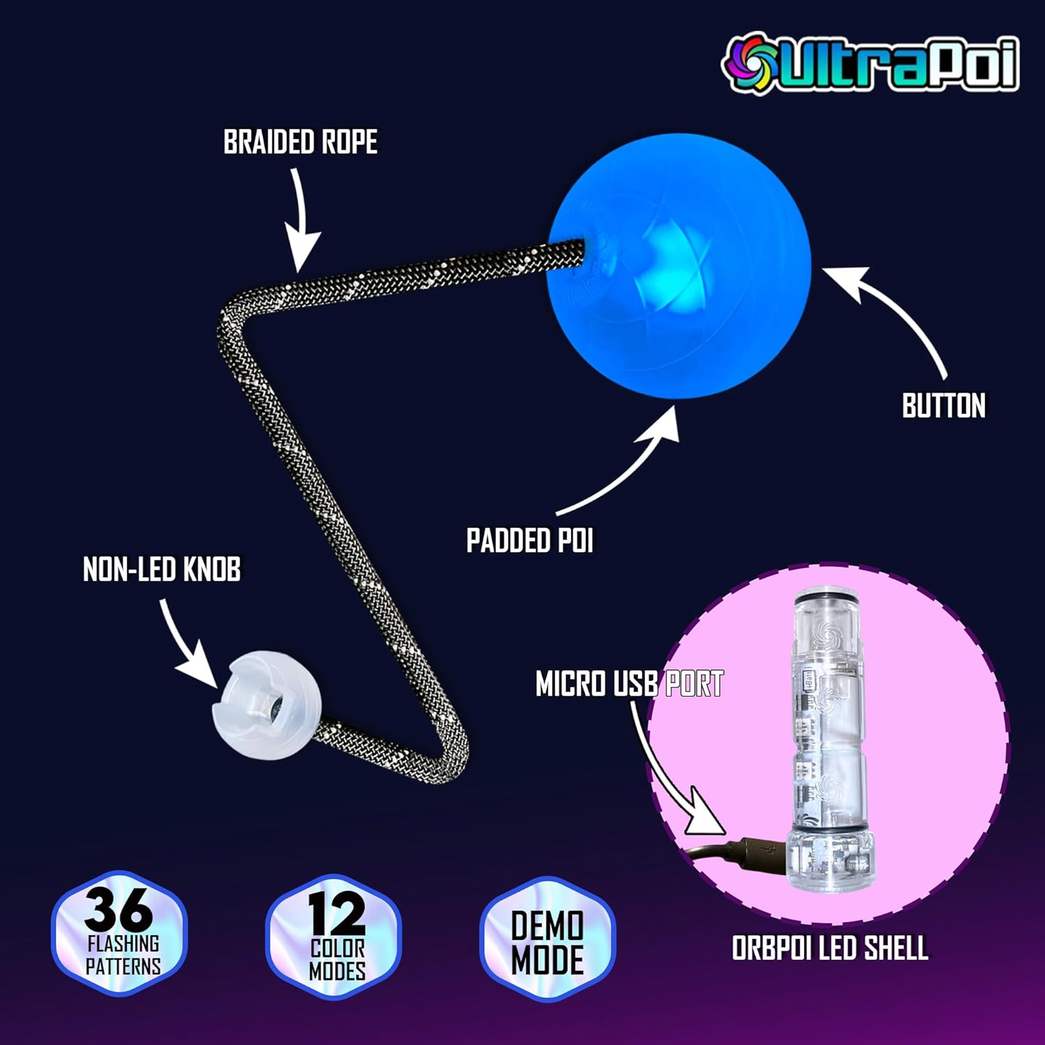 OrbPoi Pro Set - Orb Poi Pro w/Non LED Knob Handles - USB Rechargeable Contact LED Poi Balls w/ 40+ Color Modes & Patterns - LED Poi Spinning Balls w/Soft Durable Cases - Flow Arts Toy, UltraPoi