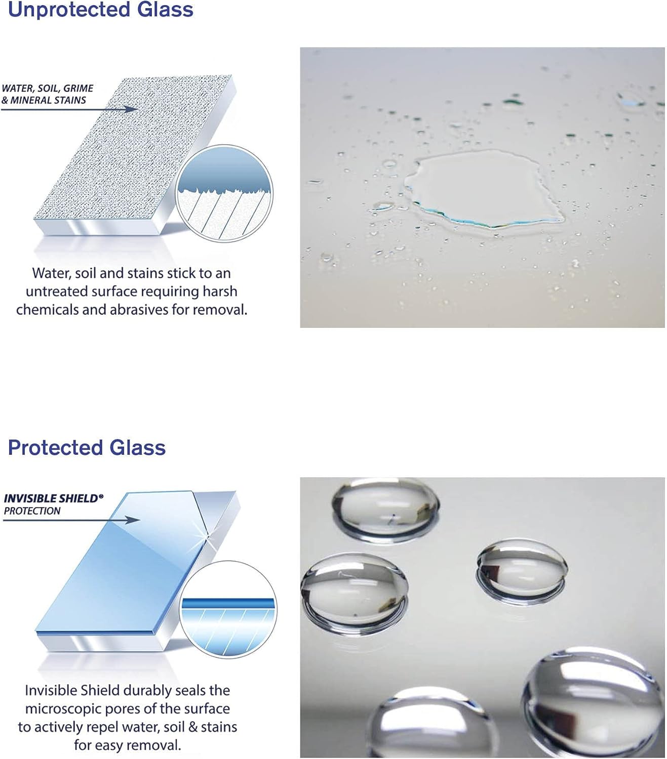 Invisible Shield- Glass Coating & Restorer Pack (10 oz) Cleaner & Glass Treatment for Showers & more
