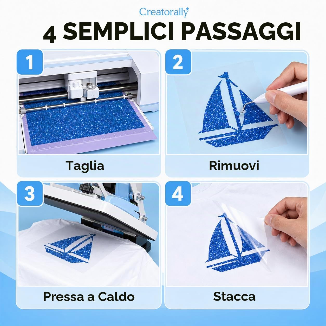 10 Fogli di Trasferimento di Inchiostro Infusibile, 4.5 "X 12" Infusible Transfer Paper, Carta Prestampata a Sublimazione per DIY Tazza e Vestiti (Glitterato)