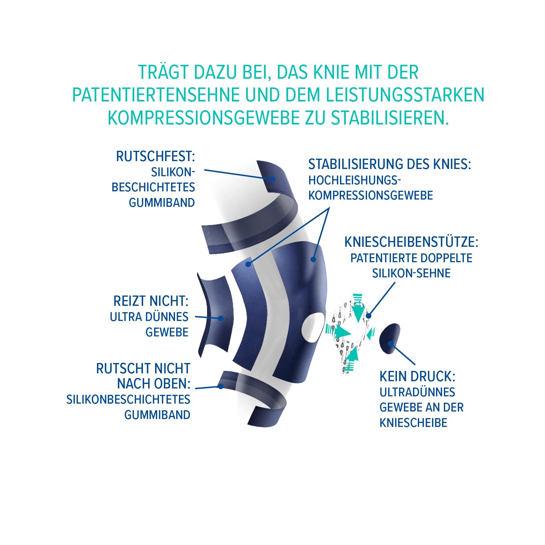 Epitact | Medizinische Kniebandage Physiostrap | Arthrose des Knies, Rotulan-Syndrom | Lindert und sichert empfindliche Knie | dünn, weich, ultrakomfortabel (M)