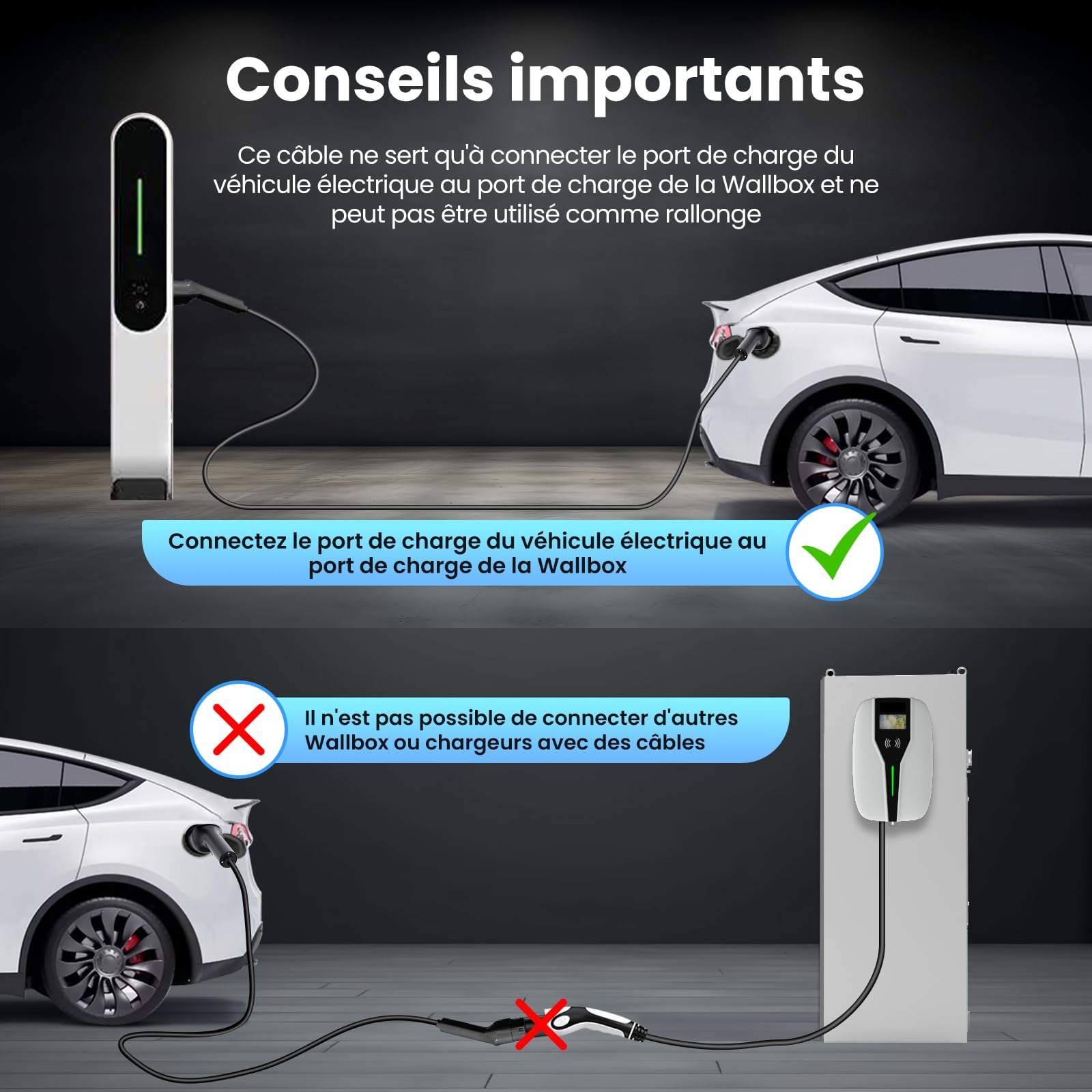 GONEO Type 2 Câble de Charge 22KW 5M 32A Voiture Électrique Triphasé Type 2 à Type 2 EV/PHEV Câble avec Sac de Transport Contacts Plaqués Argent sans Halogène