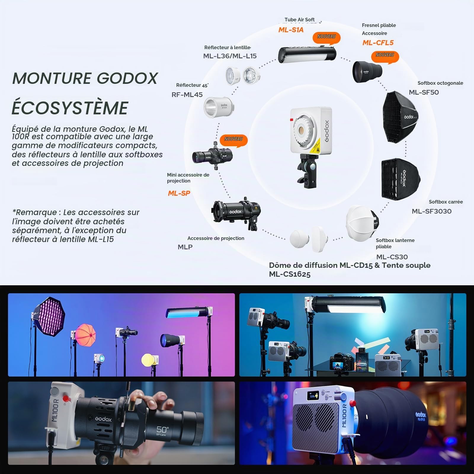 Godox ML100R Éclairage Vidéo LED RGB Video Light 110W 1800K-10000K Éclairage Vidéo Couleur CRI 95+/TLCI 95+ Contrôle via Application Recharge USB-C 14 Effets FX pour le Streaming en Direct Photographi