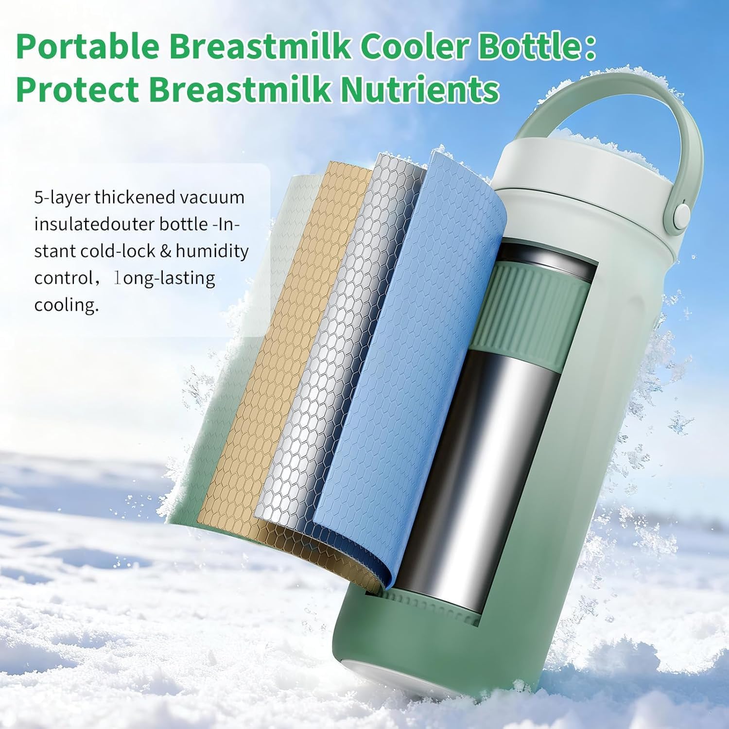 Muttermilch Kühlbox Tragbar 2 Flaschen 300ml 24h Kühlen Warmhalten Grün | 360 Grad Isolierung Stillzubehör für Unterwegs Reise und Auto für Baby Flaschen