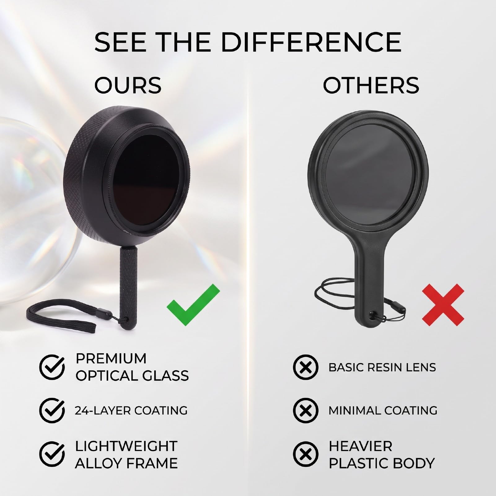 KIMISS Visor de Filtro ND Portátil, Filtro de Densidad Neutra Fija de 10