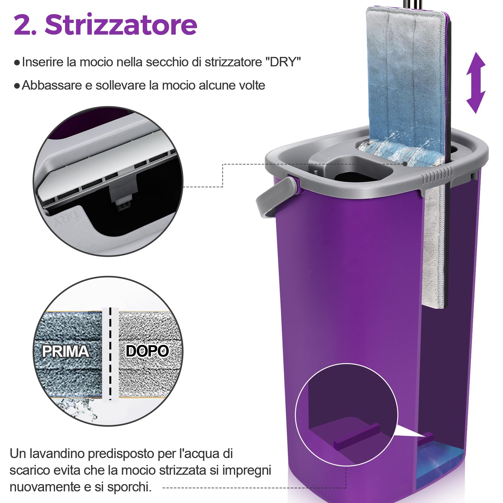 Mocio Piatto Lavapavimenti Con 4 Panni Microfibra - Testa Girevole 360°, Manico Regolabile 127 Cm - Foto 7