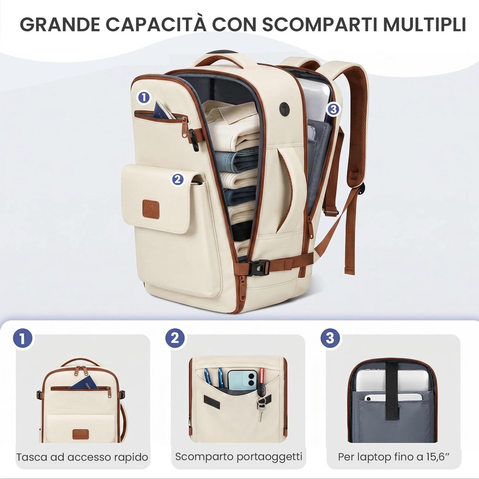 MATEIN Zaino da Viaggio 40x30x20, 24L Bagaglio a Mano Aereo Cabina, Khaki | Porta PC 15.6 Pollici, Tasca Accesso Rapido, Tasca Impermeabile, Casual Daypack Uomo Donna, per Ryanair, Wizz Air e Easyjet