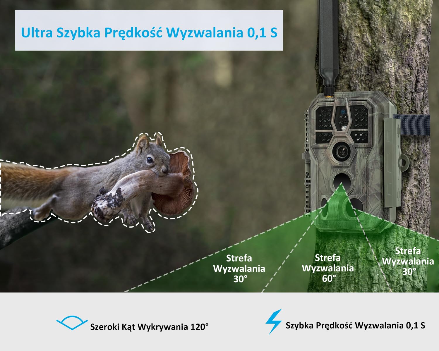 GardePro X50 Kamera myśliwska 4G LTE z kartą SIM i aplikacją, wideo H.265 48 MP, noktowizor na podczerwień 30 m, czujnik ruchu 0,1 s i wodoodporna IP66