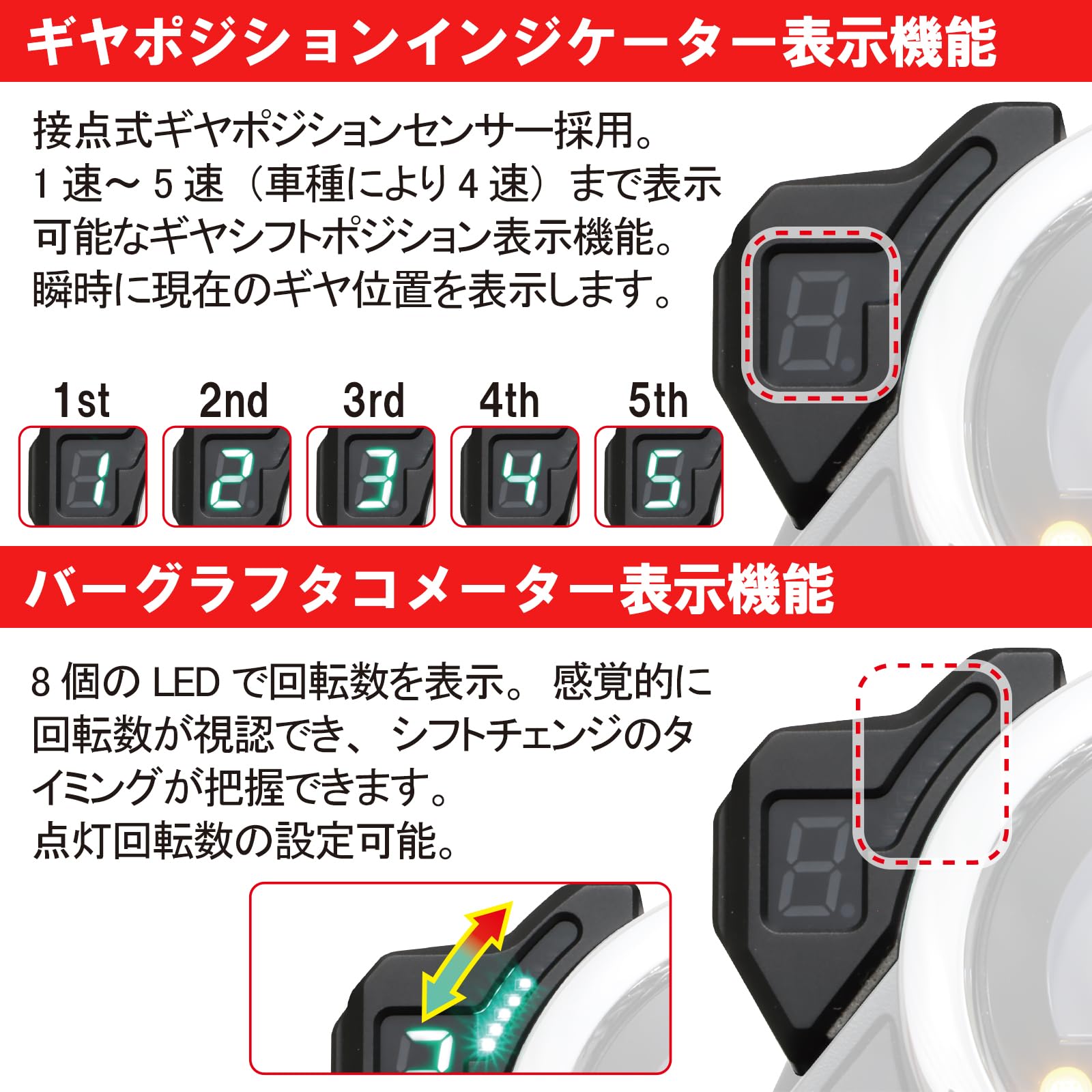 Amazon | キタコ (KITACO) ギヤポジションインジケーター カプラーオン 