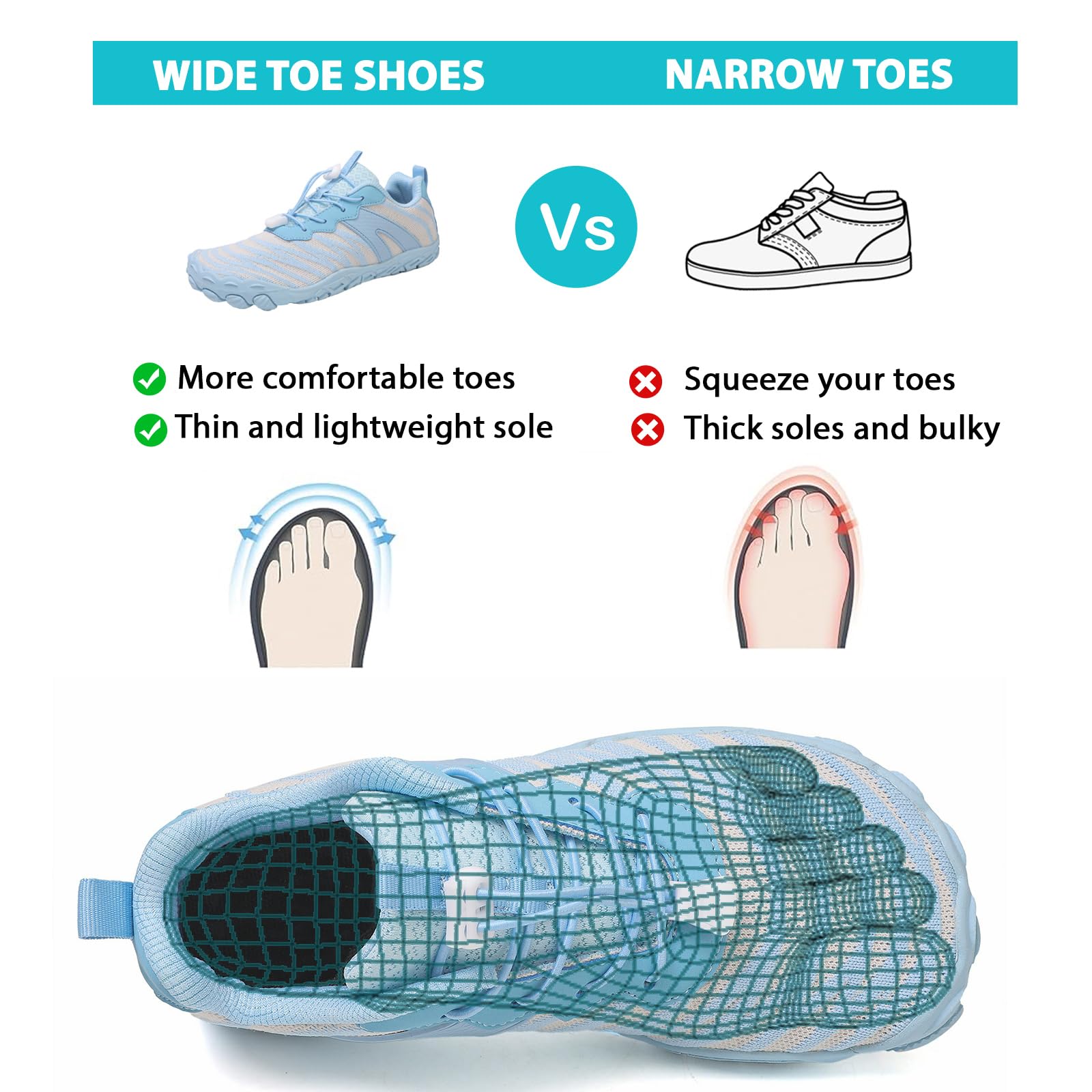 Barefoot Shoes Minimalistas Sneakers Hombre Mujer Transpirable Ligeras Puntera Ancha Zapatos Descalzos para Trail Running Deportes Casual Fitness
