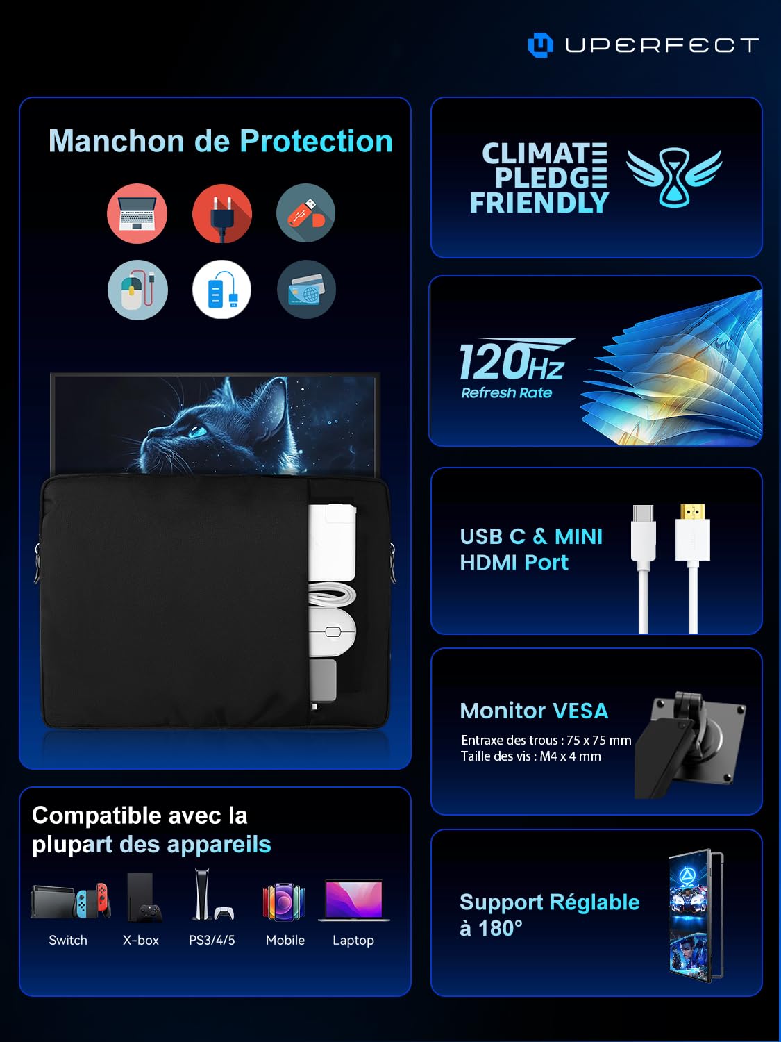 UPERFECT 18,5 Pouces 120Hz Écran Portable avec Display Mat Full HD 1920x1080 | Protection des Yeux | USB C | Mini HDMI pour PC Téléphone Portable PS4/5 Xbo Raspb Pi | Compatible VESA
