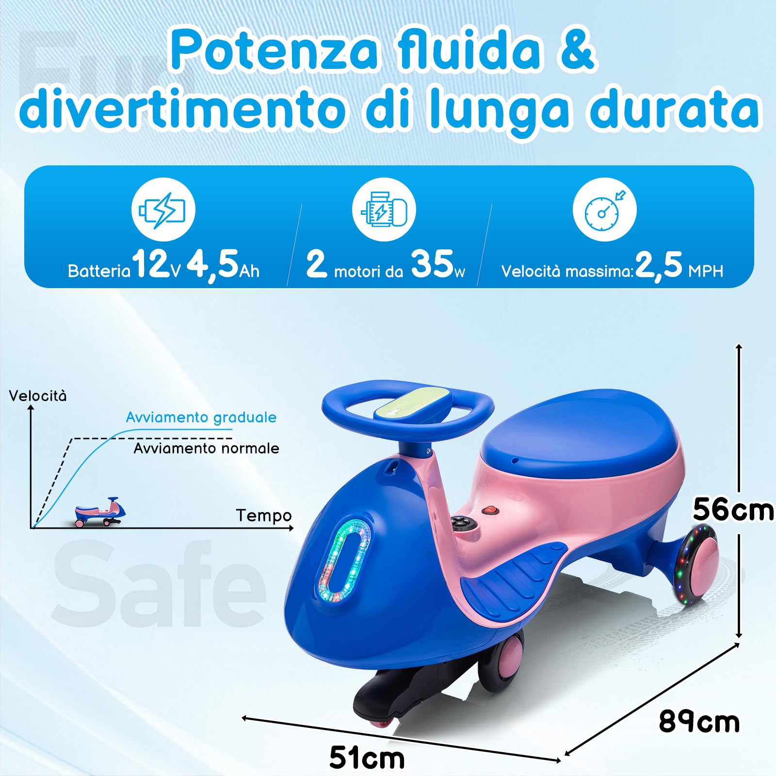 LALAHO Macchina Elettrica Per Bambini 12 V con Pedale, Auto Elettrica con 2 Velocità, Luci LED, Bluetooth, Protezione Antiribaltamento, 3 Anni in su (Blu-rosa)