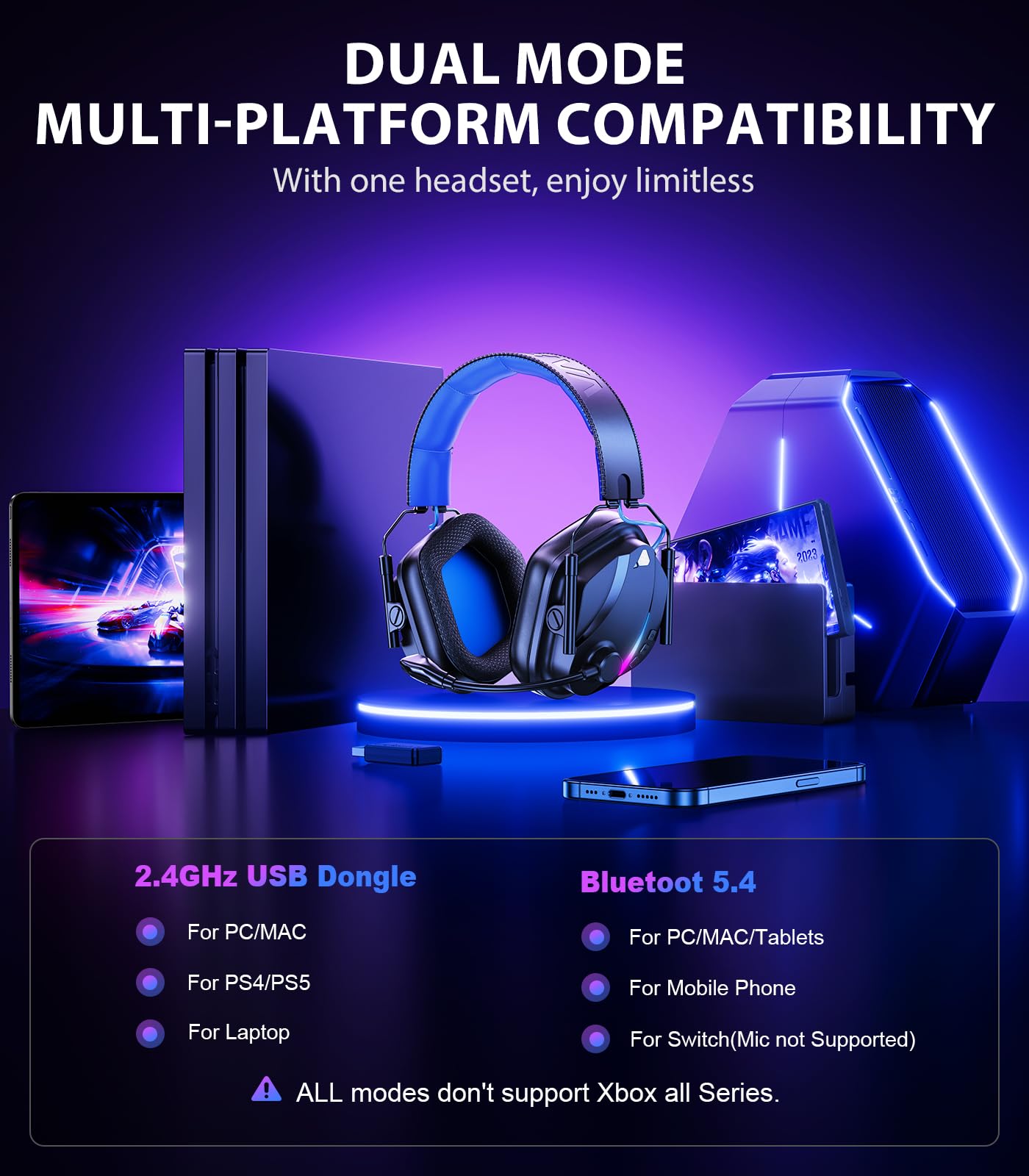 Vakedy HW12 - Auriculares inalámbricos para juegos para PS5/PS4/PC/Switch/Mac, 2.4 GHz de baja latencia y auriculares Bluetooth 5.2, controladores de 50 mm, micrófono con cancelación de ruido, RGB