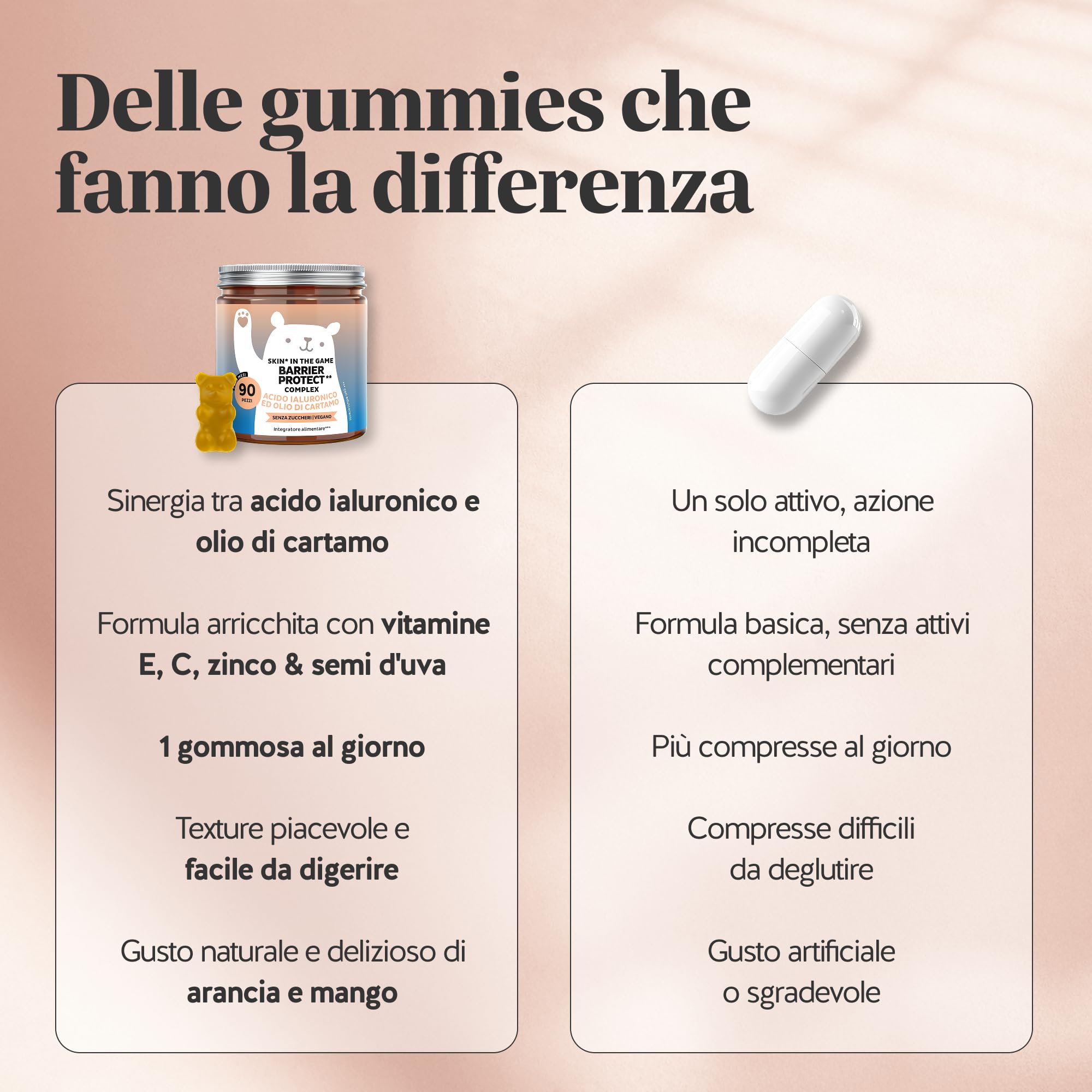 Bears with Benefits - Gommose Acido Ialuronico - Cura de la Pelle -90 pezzi | Skin in the Game - Acido Ialuronico, Zinco, Vitamine C & E, Olio di Cartamo - Cura da 3 mesi - Senza Zuccheri, Vegano