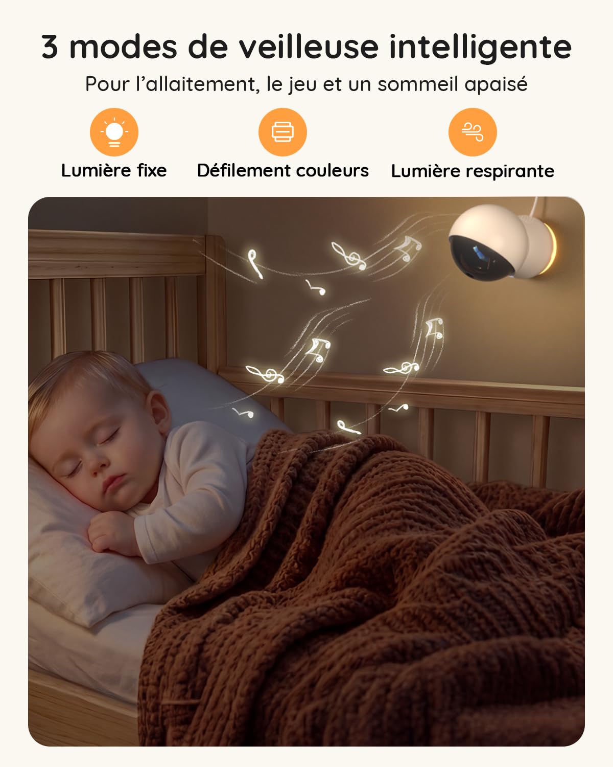 2026 Boifun Babyphone Caméra WiFi 4MP 5,5”, Contrôle APP & Écran, Détection Visage Couvert & Sommeil sur le Ventre, Mouvement, Pleurs, Temp/Humidité, Veilleuse, Vision Nocturne, Autonomie jusqu’à 23 h