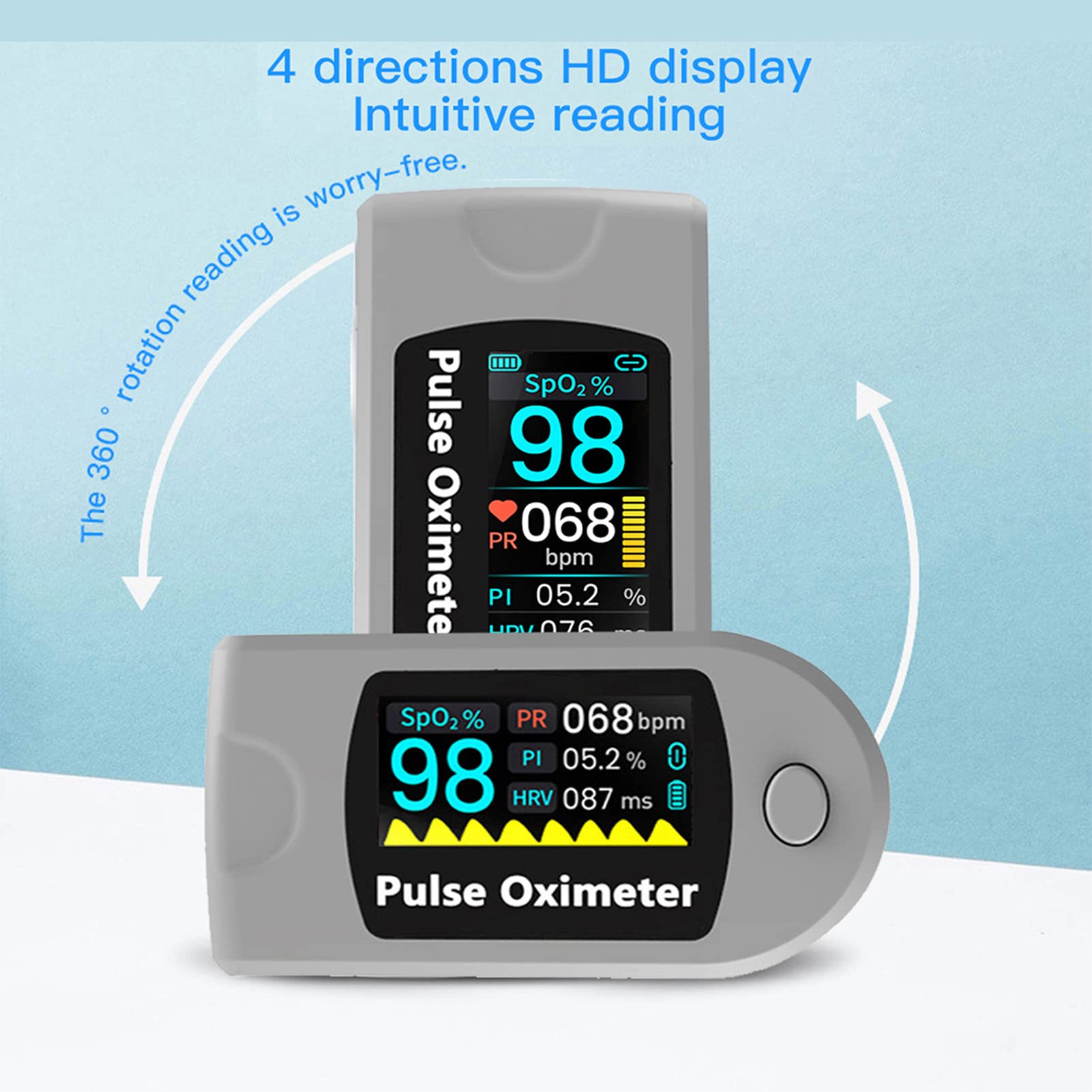 Ossimetro Portatile Monitor Per La Saturazione Di Ossigeno Nel Sangue Pulsossimetro Da Dito SpO2, Precisione Di Misurazione Superiore Registratore Squisito, Compatto E Leggero, Senza Batteria