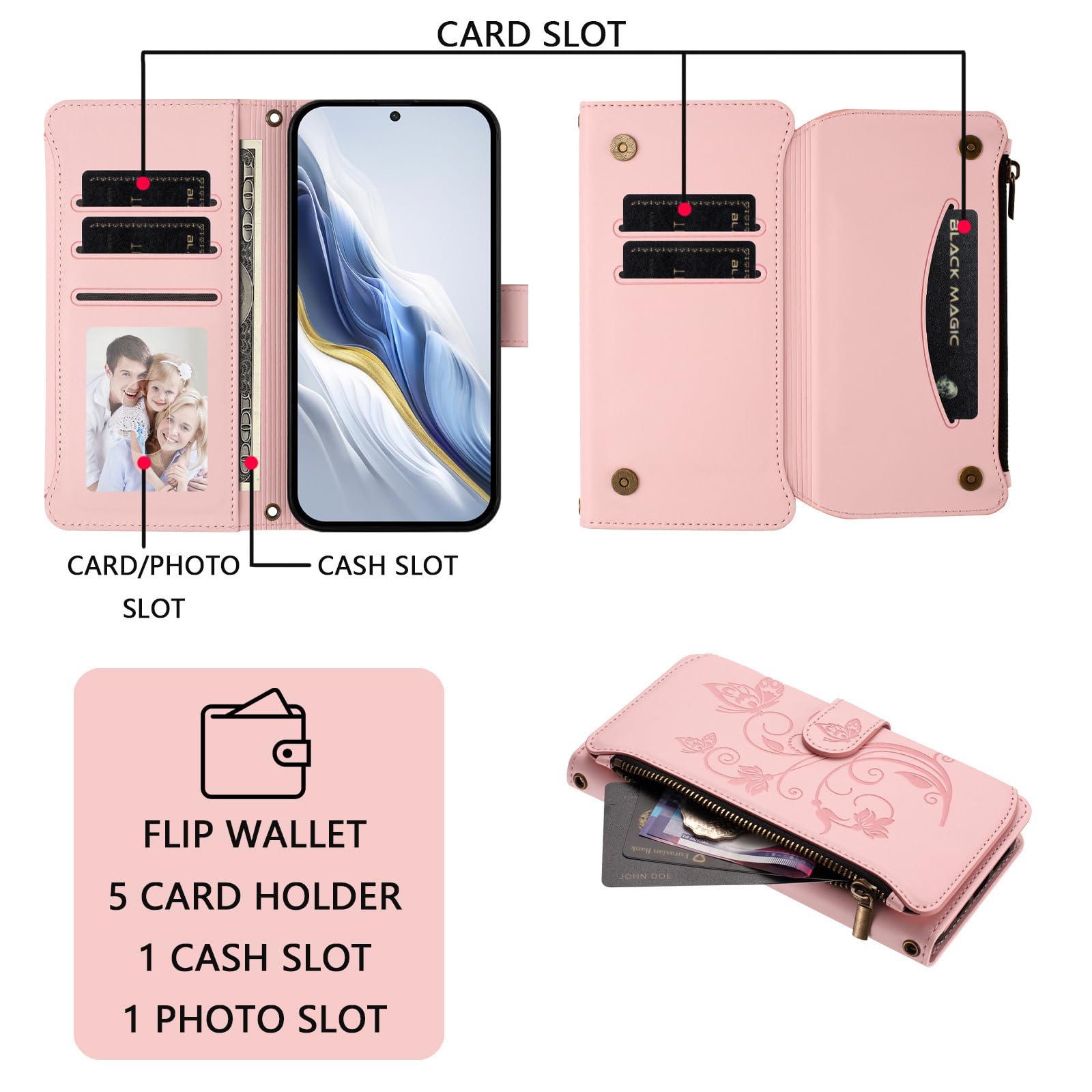 Custodia Motorola Moto G34/G45 A Portafoglio: Cover Flip In Pelle PU Con Porta Carte, Magnetico E Cavalletto - Antiurto E Morbida