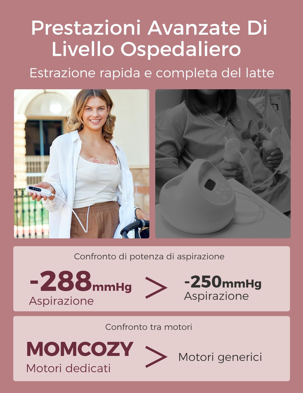 Momcozy Tiralatte Elettrico V2 Pro Ultra-Leggero e Portatile: Design a Mani Libere con Flangia DoubleFit Integrata | 3 Modalità, 9 Livelli | Silenzioso e Anti-Perdite | Misure 17/19/21/24mm