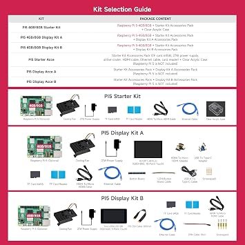 Waveshare Starter Kit, Compatible with Raspberry Pi 5, Bundle with Raspberry Pi 5 4GB, 64GB TF Card, Cooler, Case, Cable and so on (8 Items)