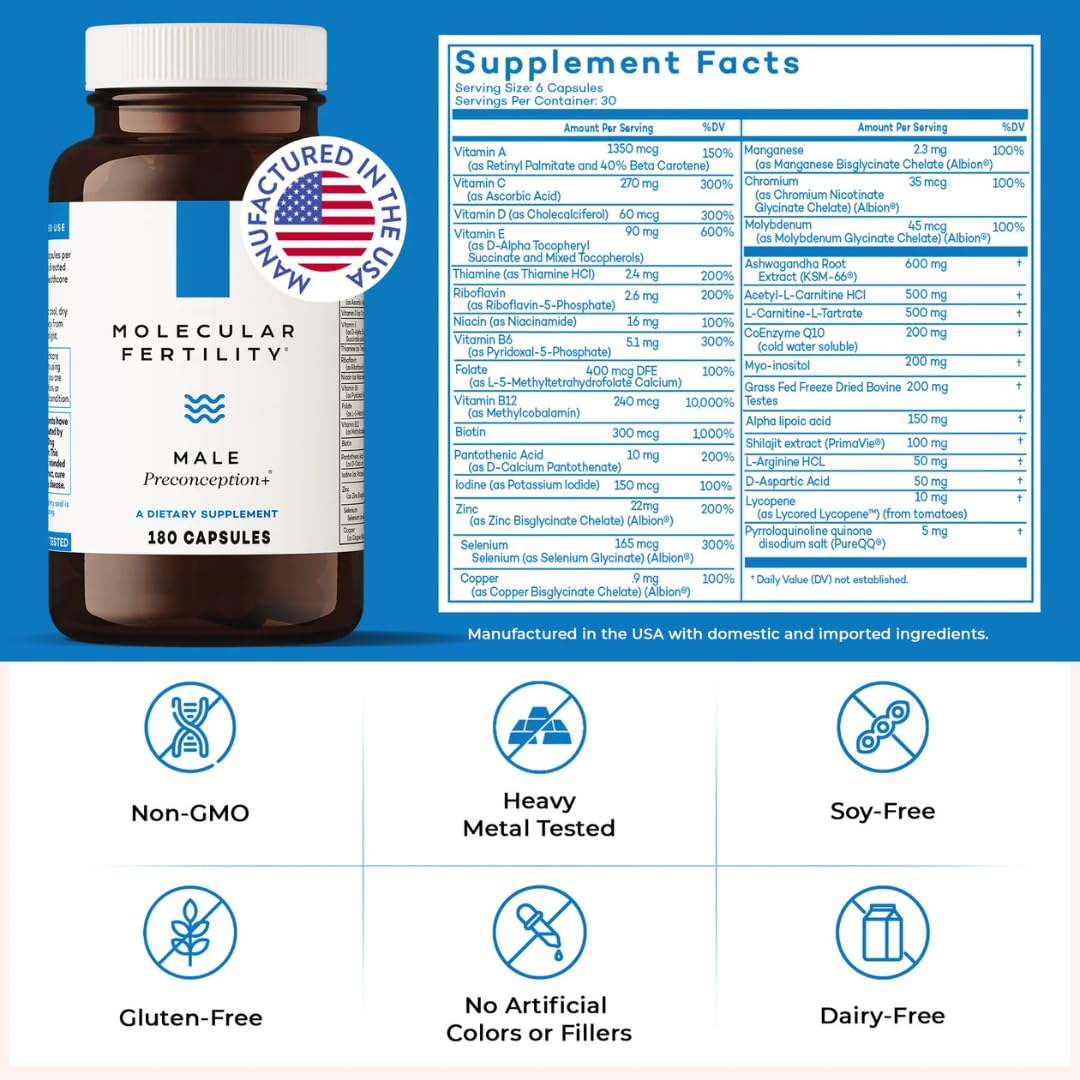 Male Preconception+ Fertility Supplements for Men - Reproductive Cell & Fertility Support - Conception for Him - CoQ10, Ashwagandha, Shilajit, DAA, Zinc, Selenium - 30 Day Supply — Amazon image 5