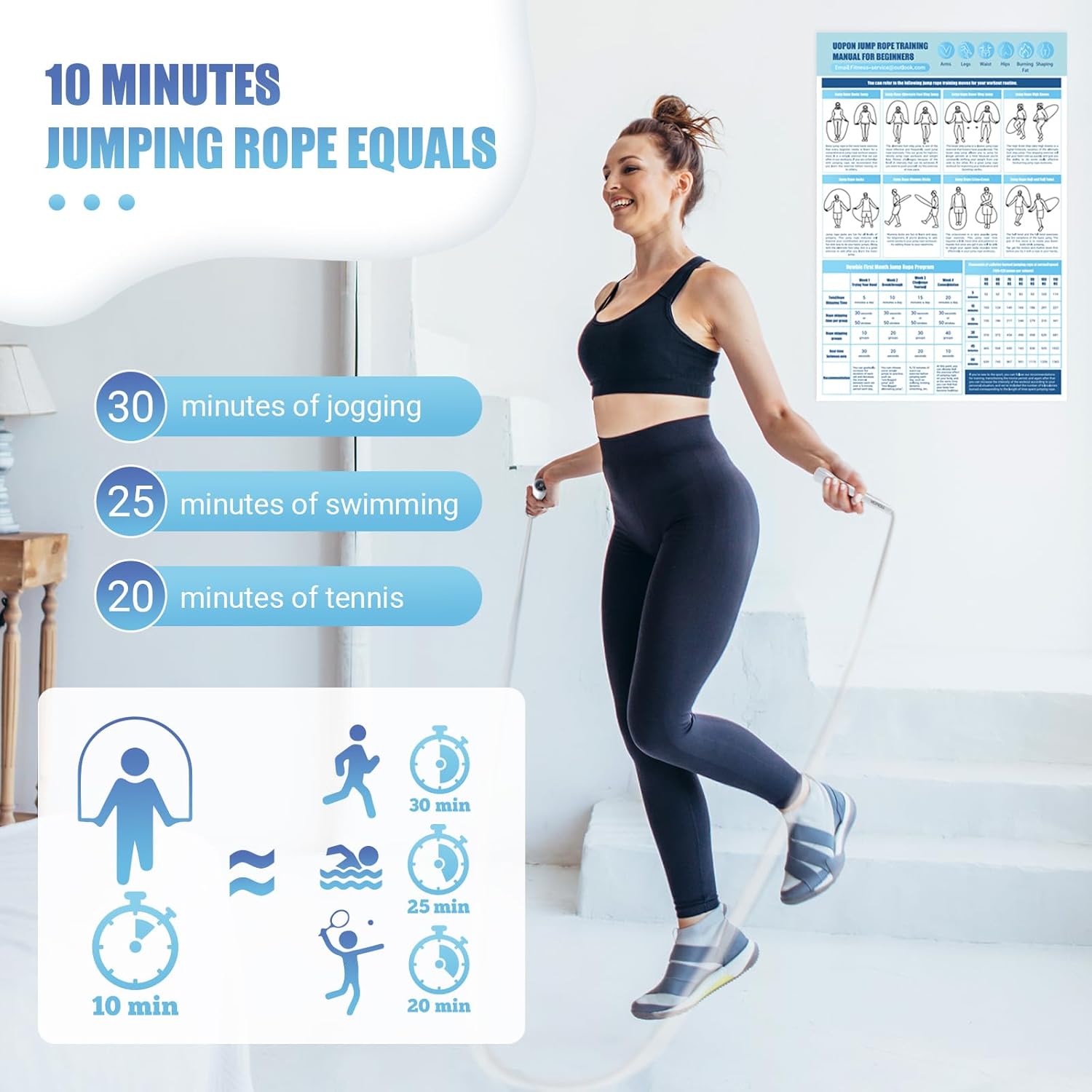 Jump Rope for Fitness, Lightweight PVC Skipping Rope for Men Women ...