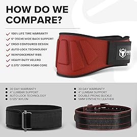 Weightlifting Belt For Men and Women - 6 Inch Auto-Lock Weight Lifting Back Support, Workout Back Support for Lifting, Fitness, Cross Training and Powerlifitng (Small, Red)