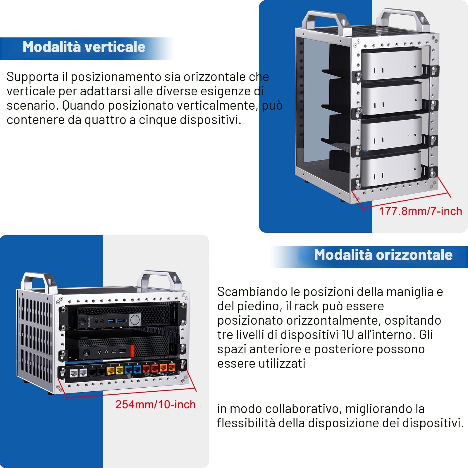 GeeekPi DeskPi RackMate TT Mini Server Cabinet per Mini PC, rete, server, apparecchiature audio e video