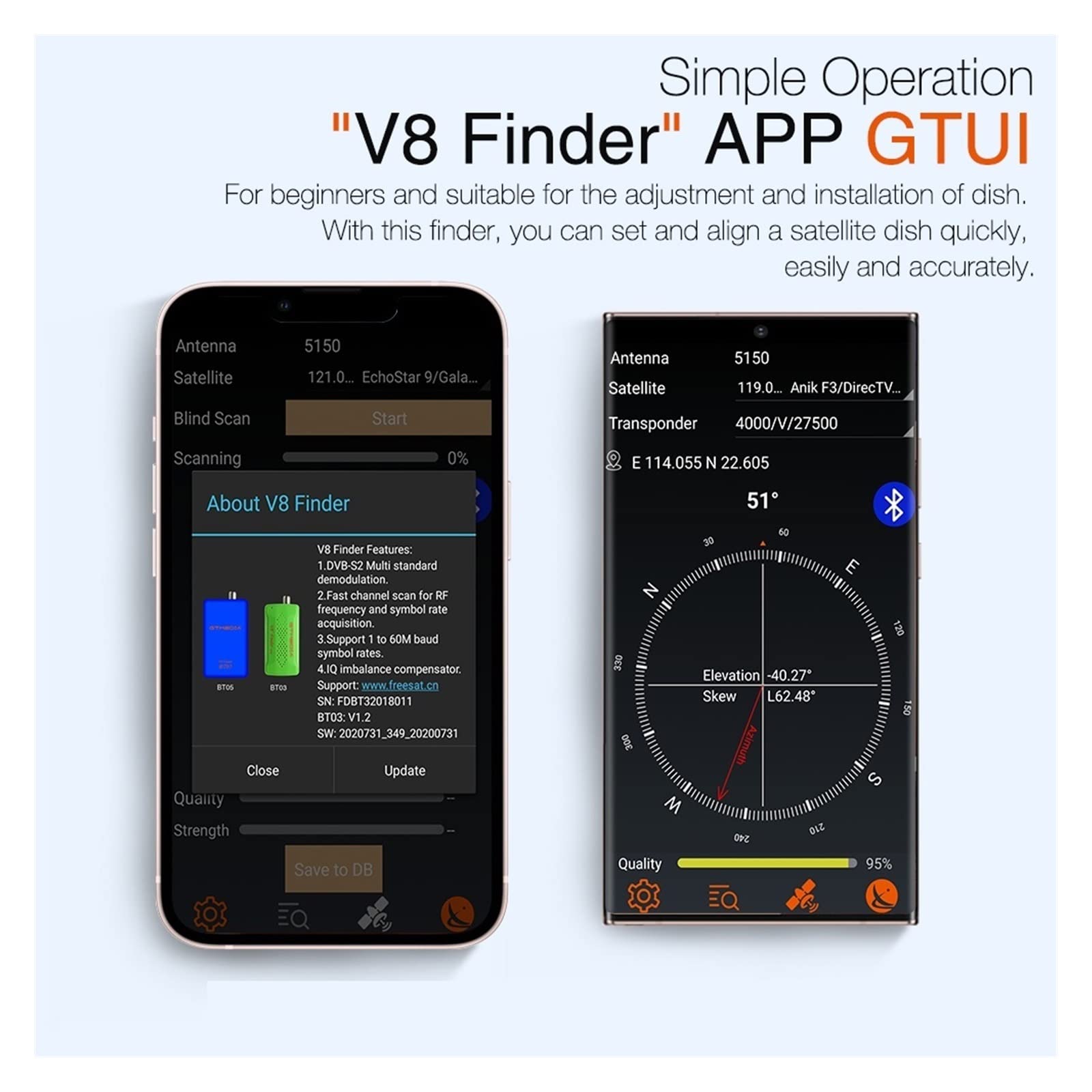 V8 Finder BT05 Satfinder DVB S2 Satellite Decodifica multi standard for digitale HD Decodificatore del ricevitore(V8 Finder BT05)