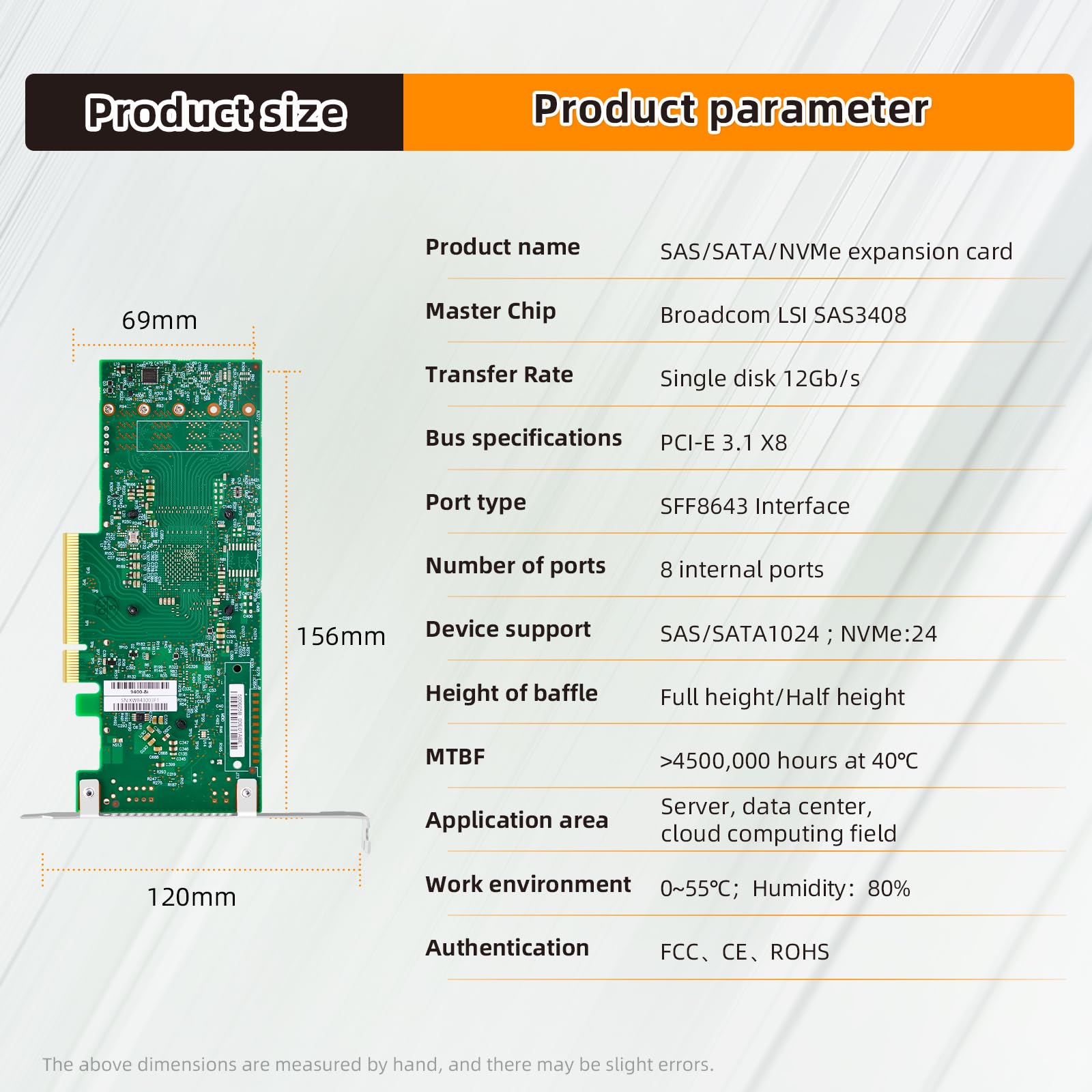 Buacoz 8 Port PCIe 3.1 x8 SAS/SATA Controller with U.2 NVMe Support - 12Gb/s SFF-8643 Host Adapter Card for SSD, HDD, and Storage Drives Expansion Card