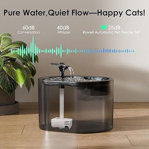 Miniatura 5 de Rywell - Alimentador automático para gatos y fuente de agua, dispensador de alimentos para mascotas con temporizador WiFi de 3 litros y dispensador