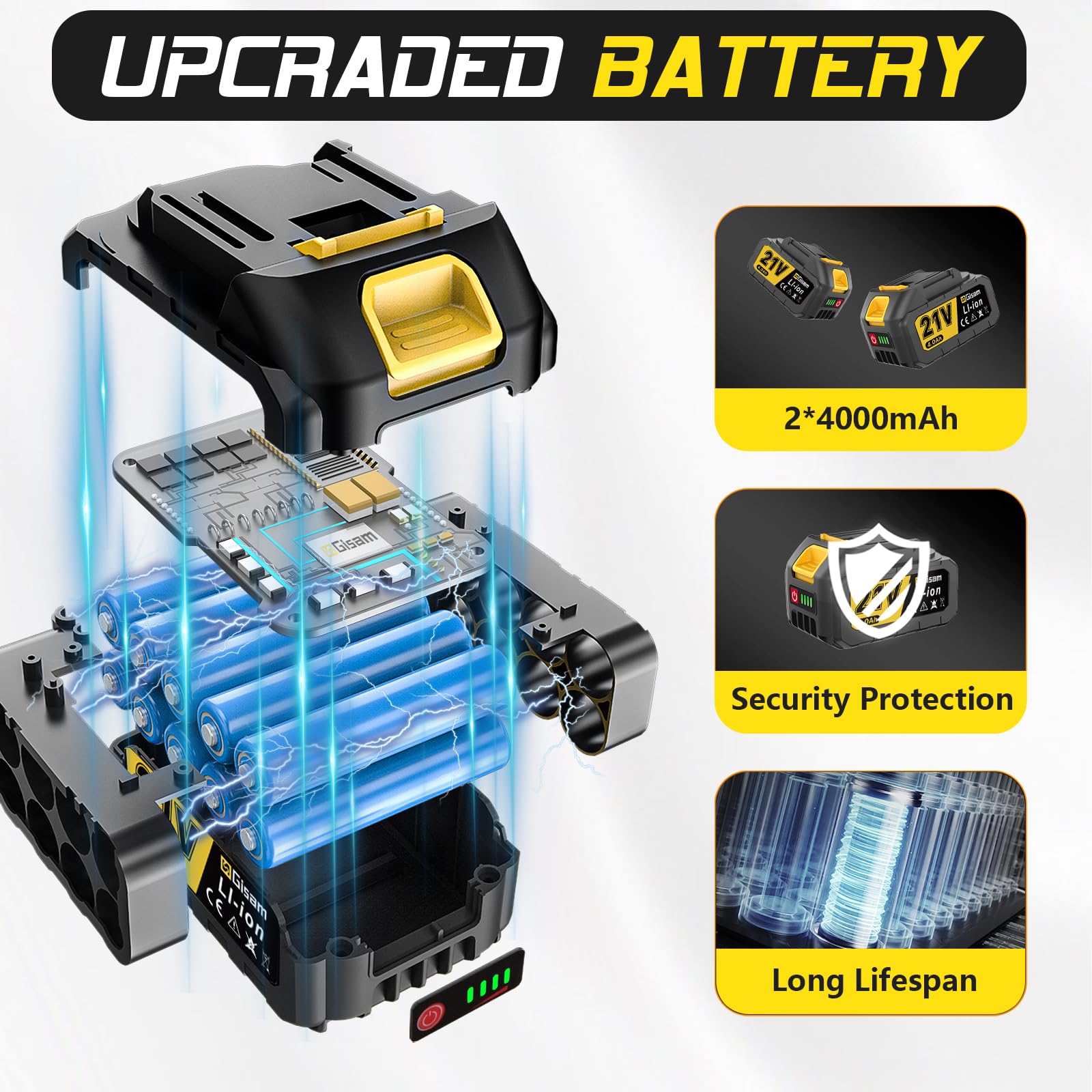 Mini Motosierra Con Motor Sin Escobillas De 1000w,Motosierra De 8 Y 6 Pulgadas,Engrasador AutomáTico Y Tensor De Cadena Sin Herramientas Y 2 * 4000 Mah Para Ramas De áRboles, Corte De Madera Motosierr