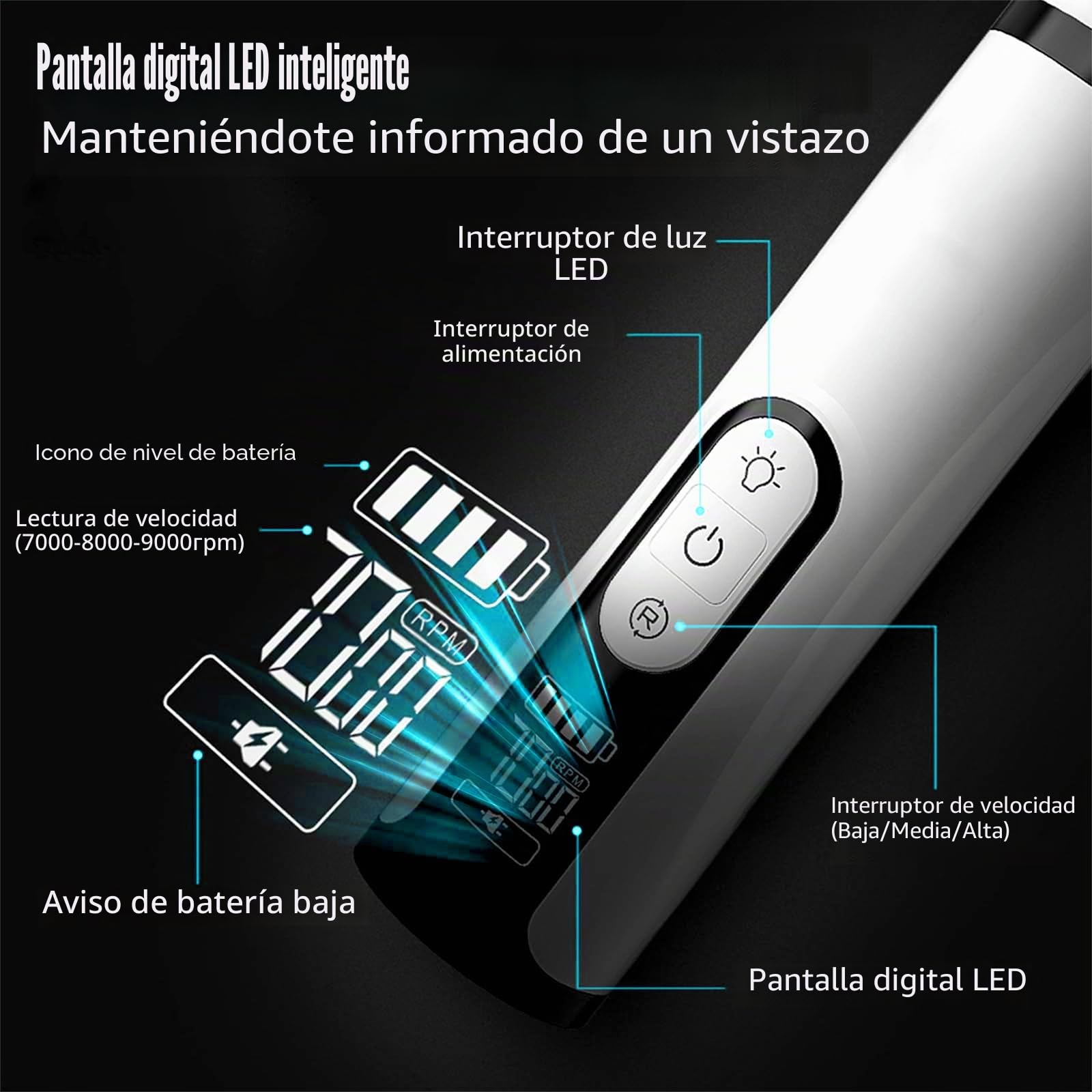 Silent Groom Pro Lima de Uñas 2026 Mejorada con 2 Luces LED y 3 Velocidades Batería 2000mah Profesional Silenciosa Sin Dolor Cuidado y Alisado de Patas para Perros y Gatos Pequeños, Medianos y Grandes