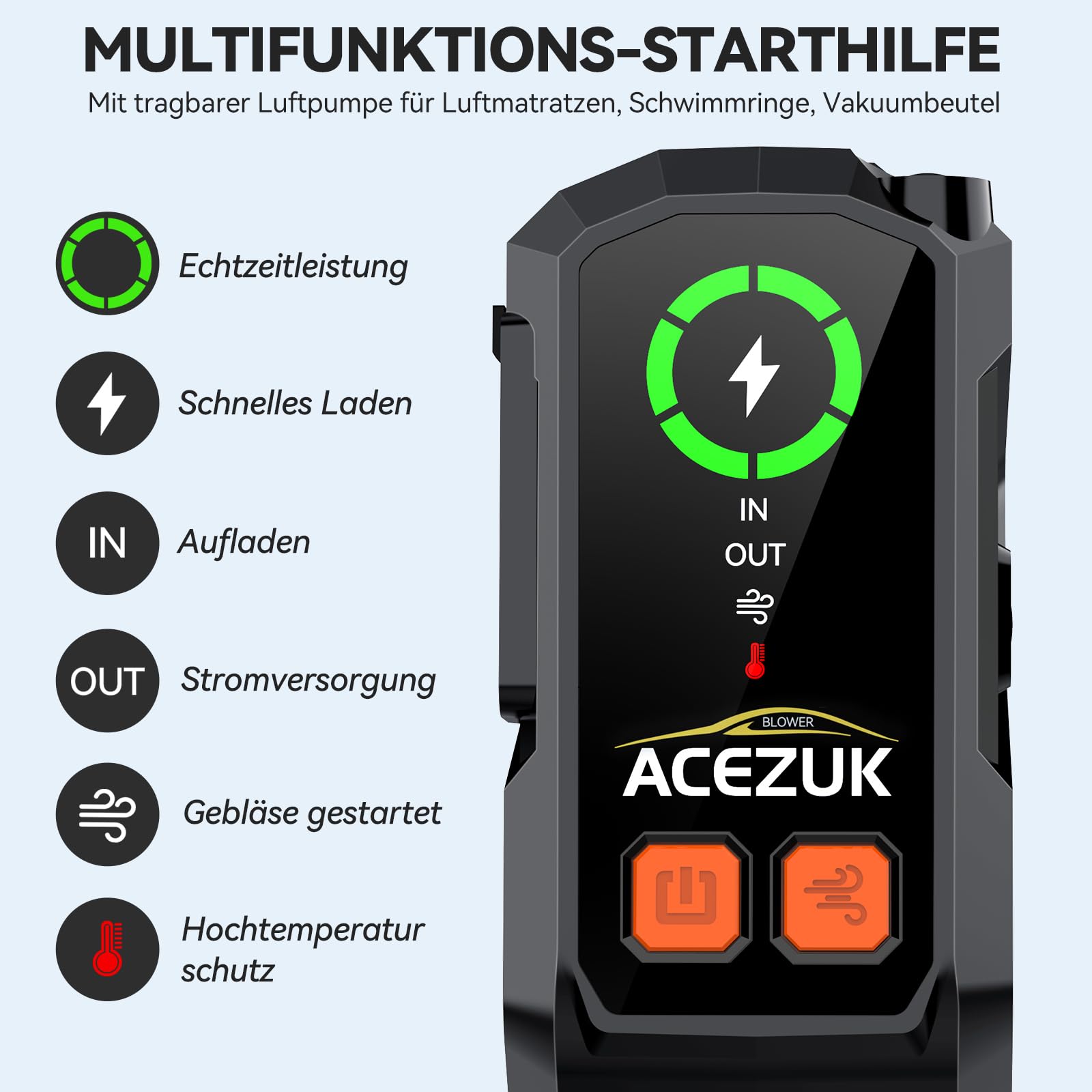 ACEZUK Starthilfe Powerbank 7000A - Mit Kompressor 150PSI Für Pkw