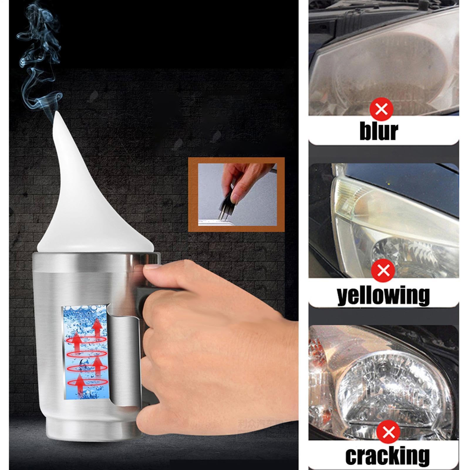 Amazon | ETUCYNG 車のヘッドライトの修理 ヘッドライトスチーマー