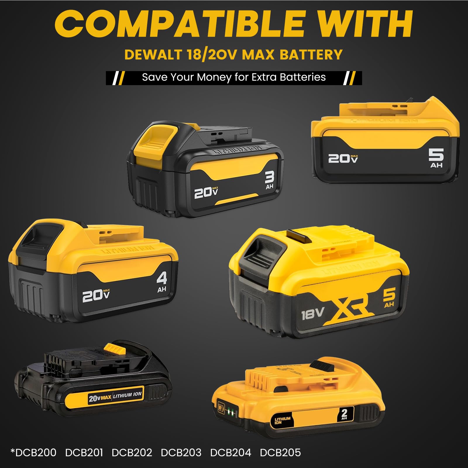 Soplador de hojas inalámbrico 2025 compatible con batería Dewalt de 20 V máximo, soplador eléctrico de hojas de 500 CFM/150 MPH inalámbrico, 6 modos de velocidad, sopladores alimentados por batería