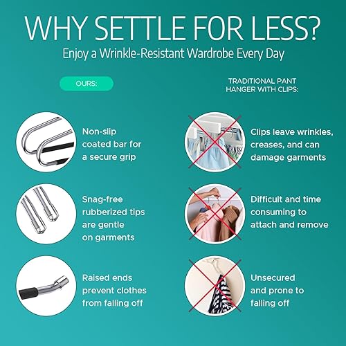 Miniatura 5 de Perchas metálicas para pantalones para hombre, perchas antideslizantes con extremos abiertos, perchas negras para pantalones de vestir para hombres,